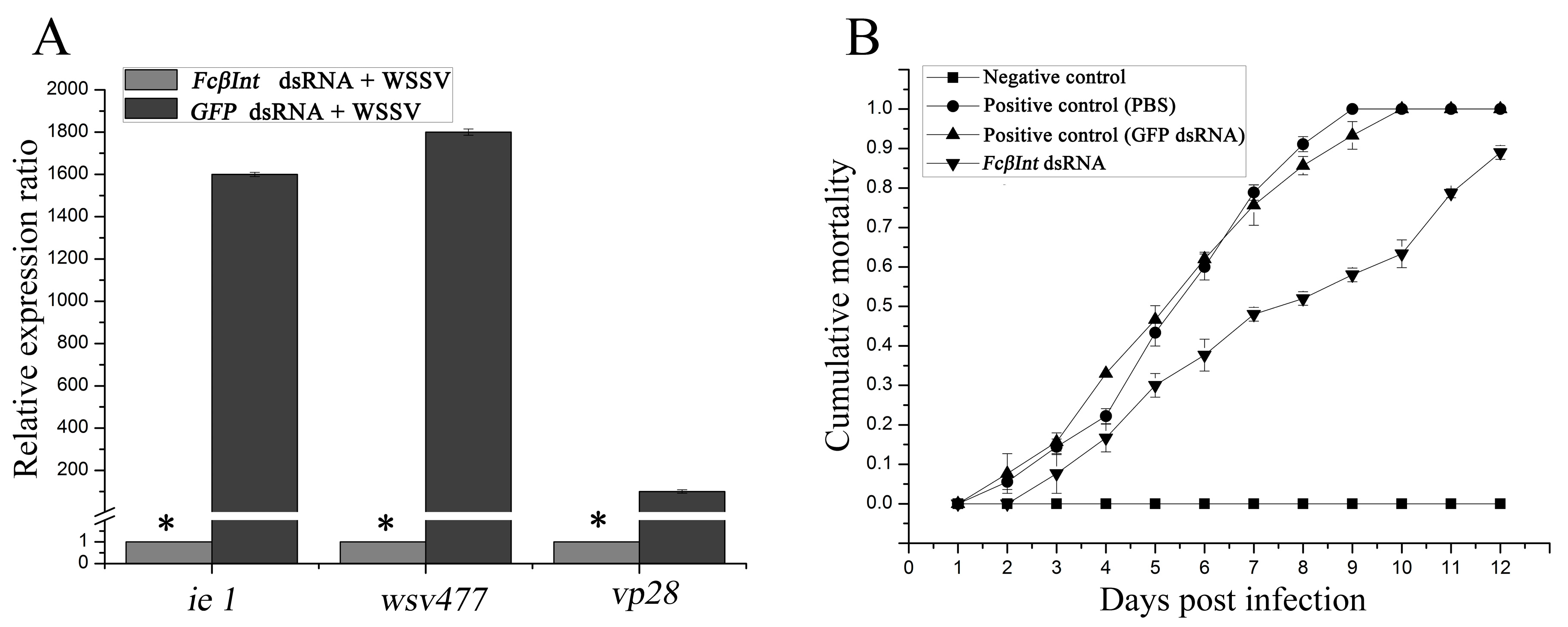 Ijms 18 01465 g007 550