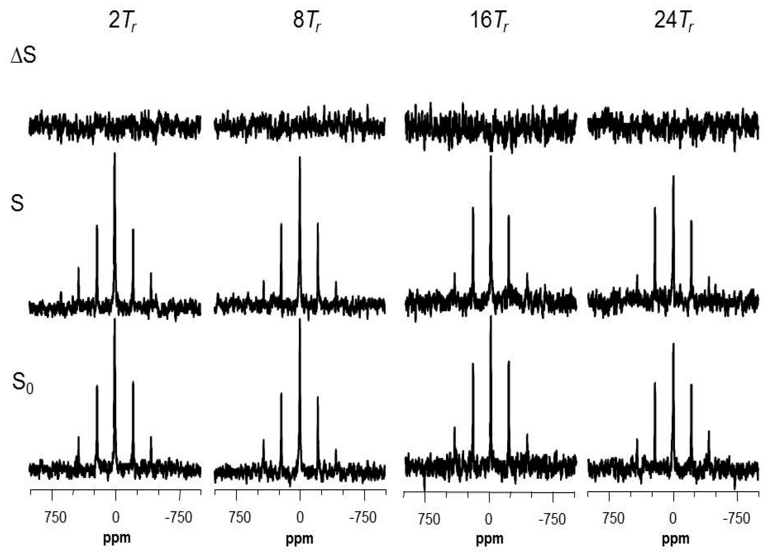 Ijms 18 01472 g005 550