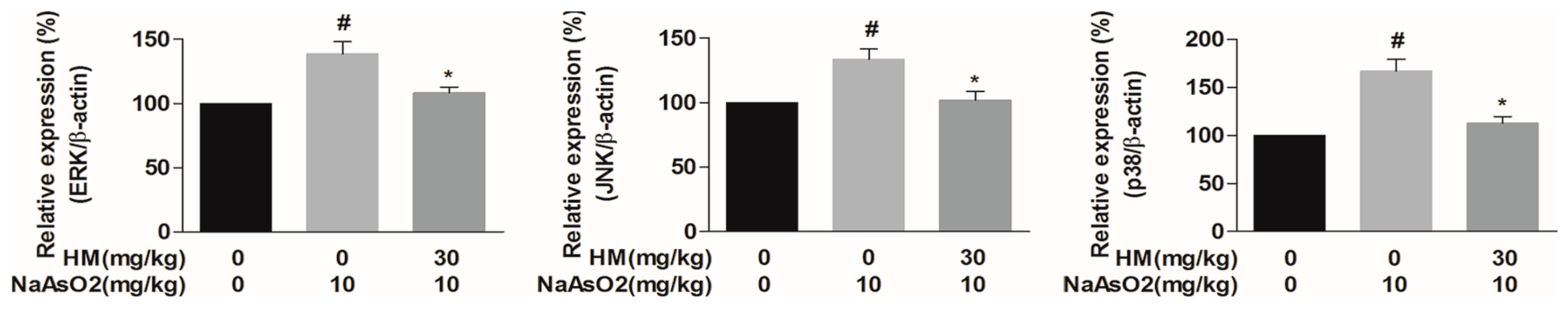 Ijms 18 01482 g005 550