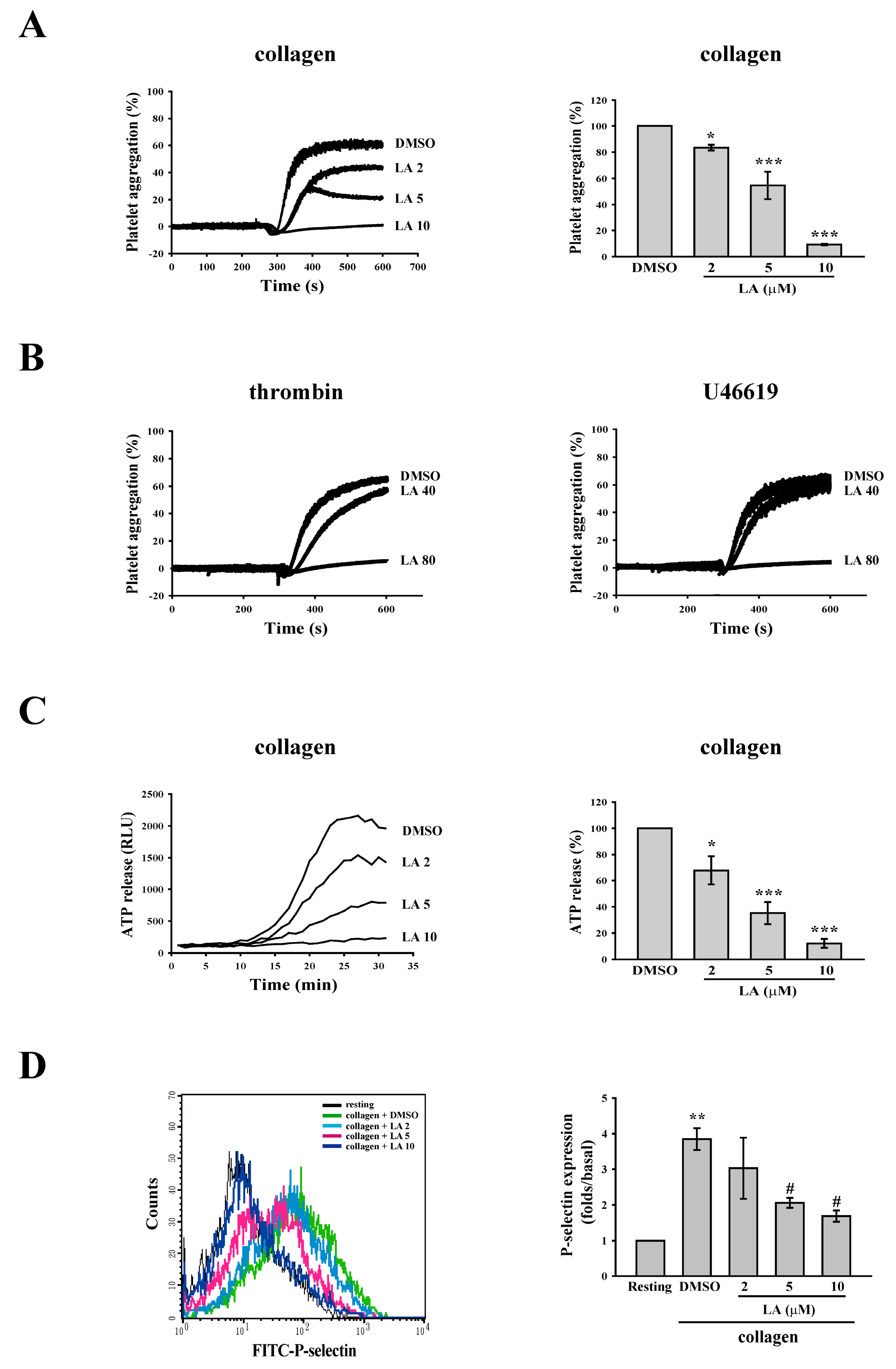 Ijms 18 01500 g001 550