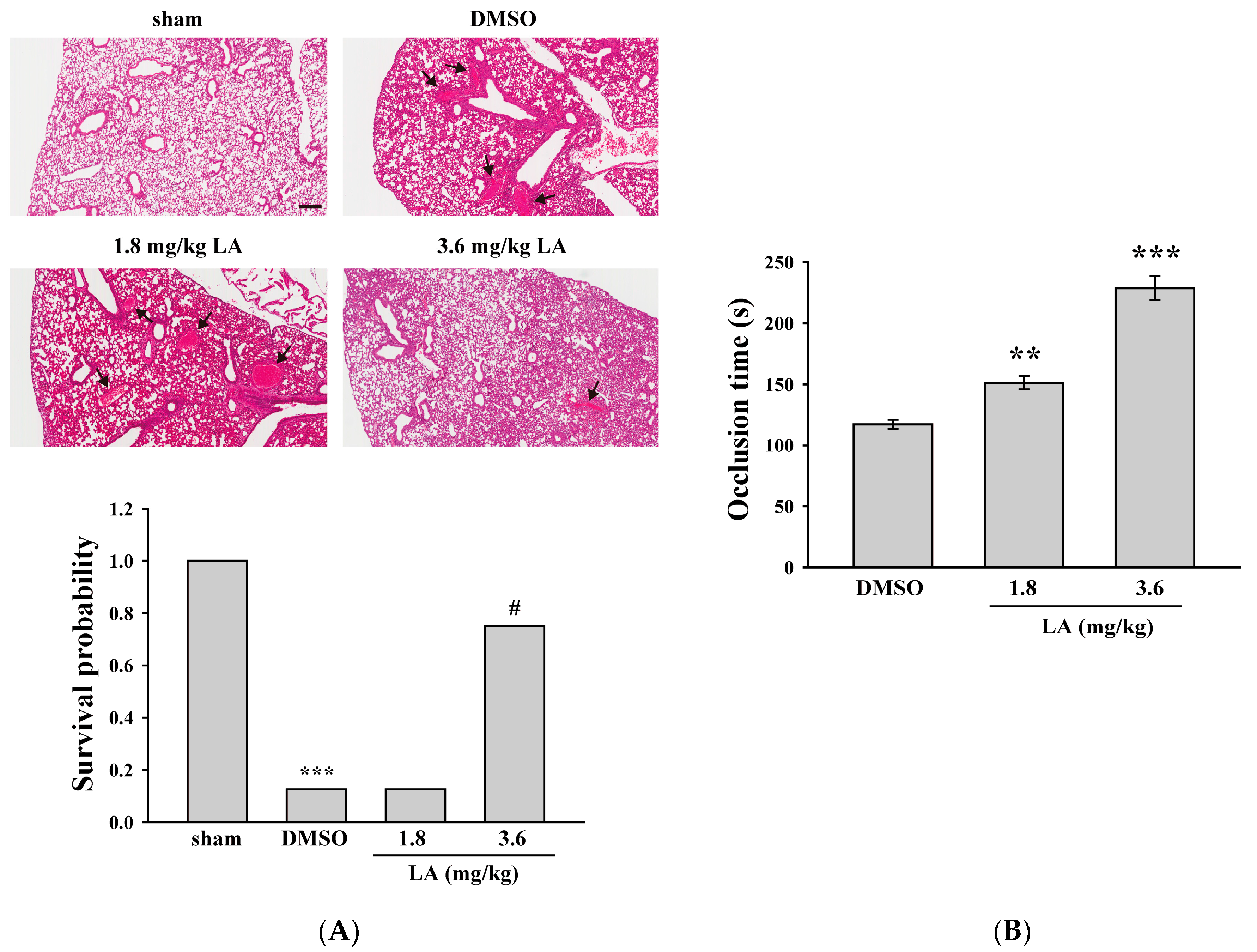 Ijms 18 01500 g004 550