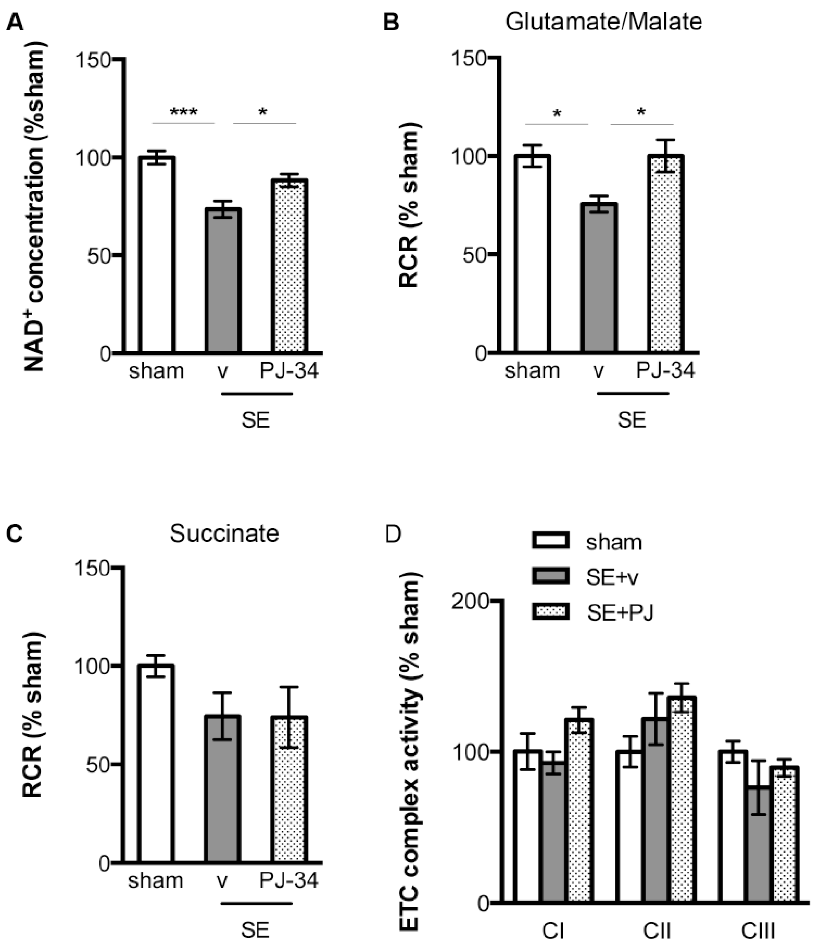 Ijms 18 01502 g003 550