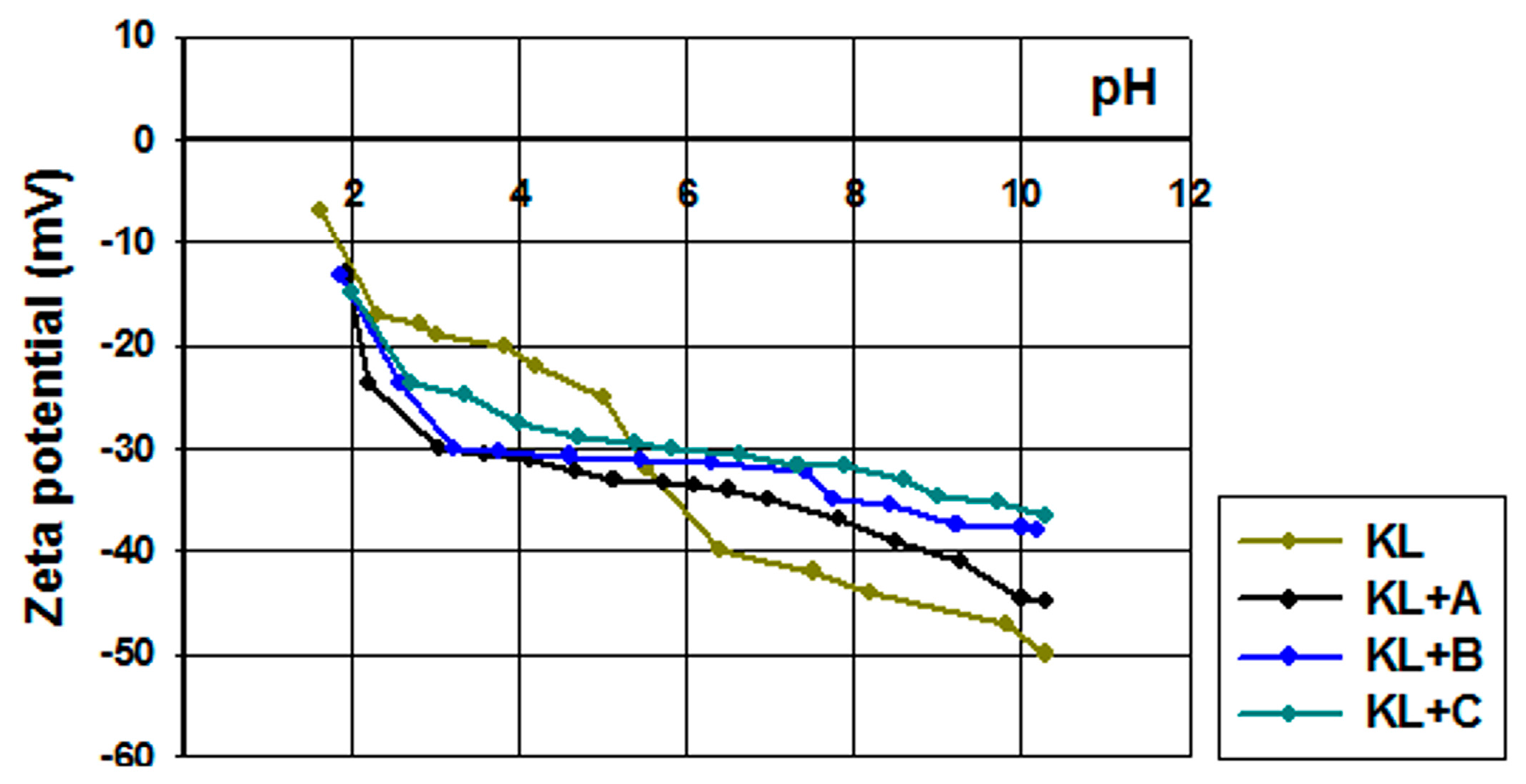 Ijms 18 01509 g003 550