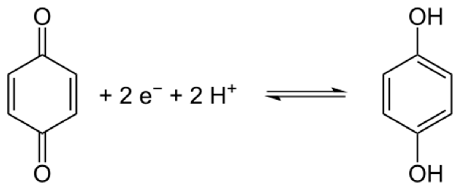 Ijms 18 01509 g004 550