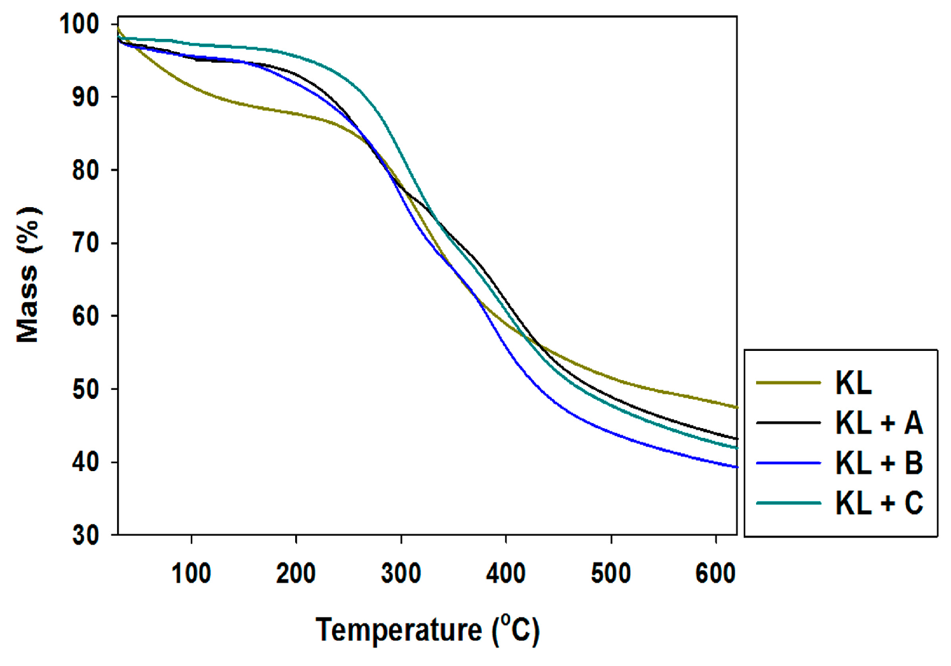 Ijms 18 01509 g005 550
