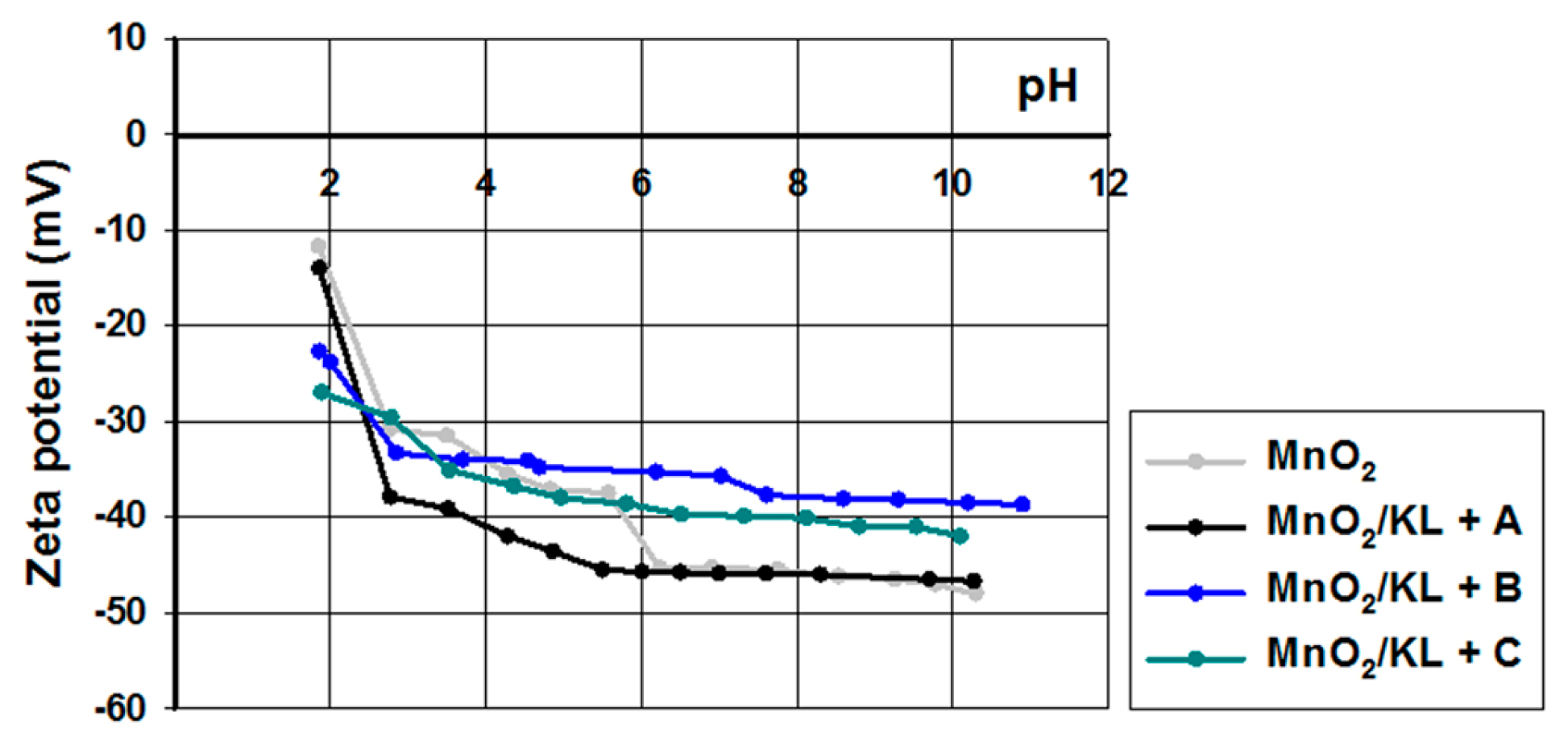 Ijms 18 01509 g010 550