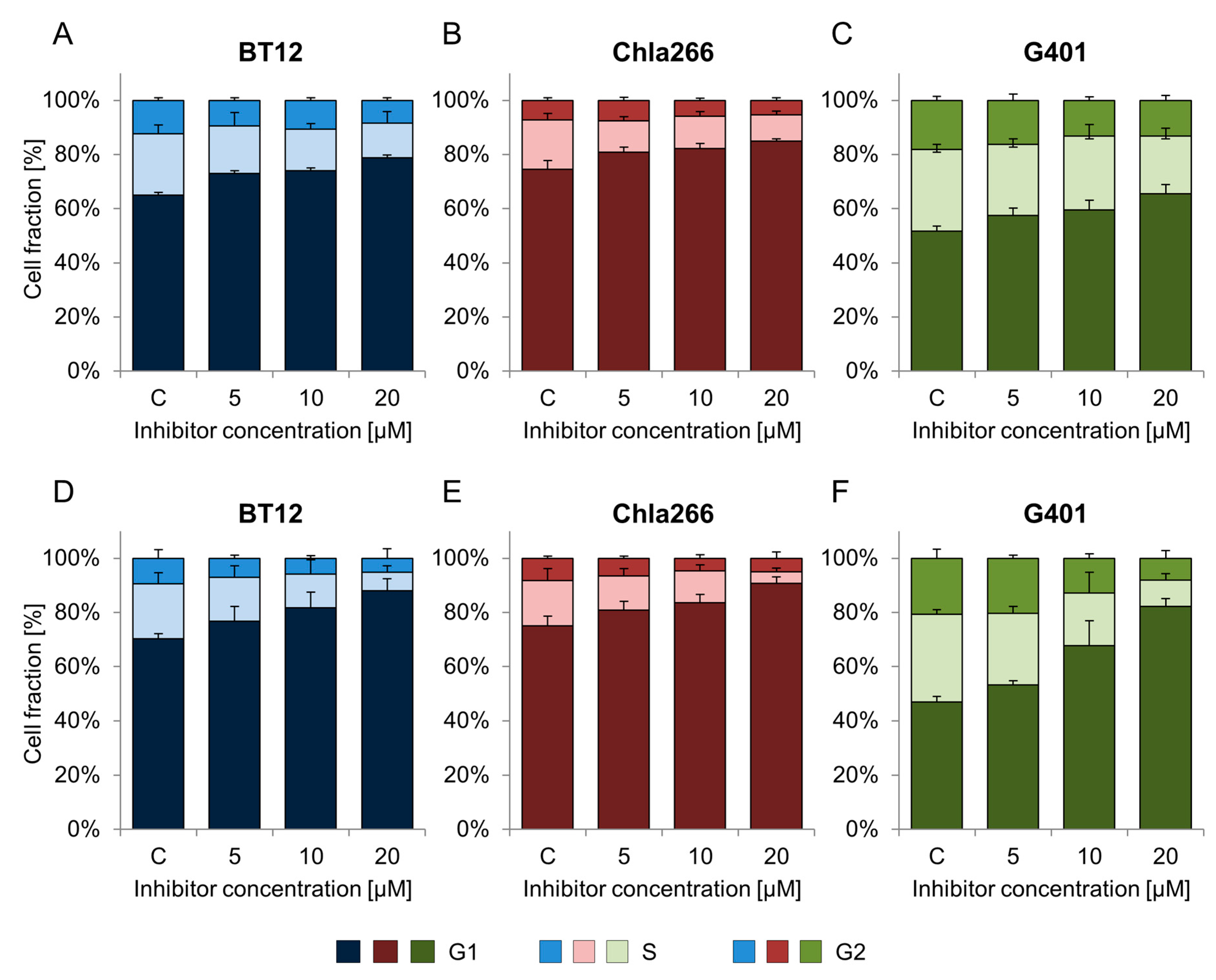 Ijms 18 01537 g002 550