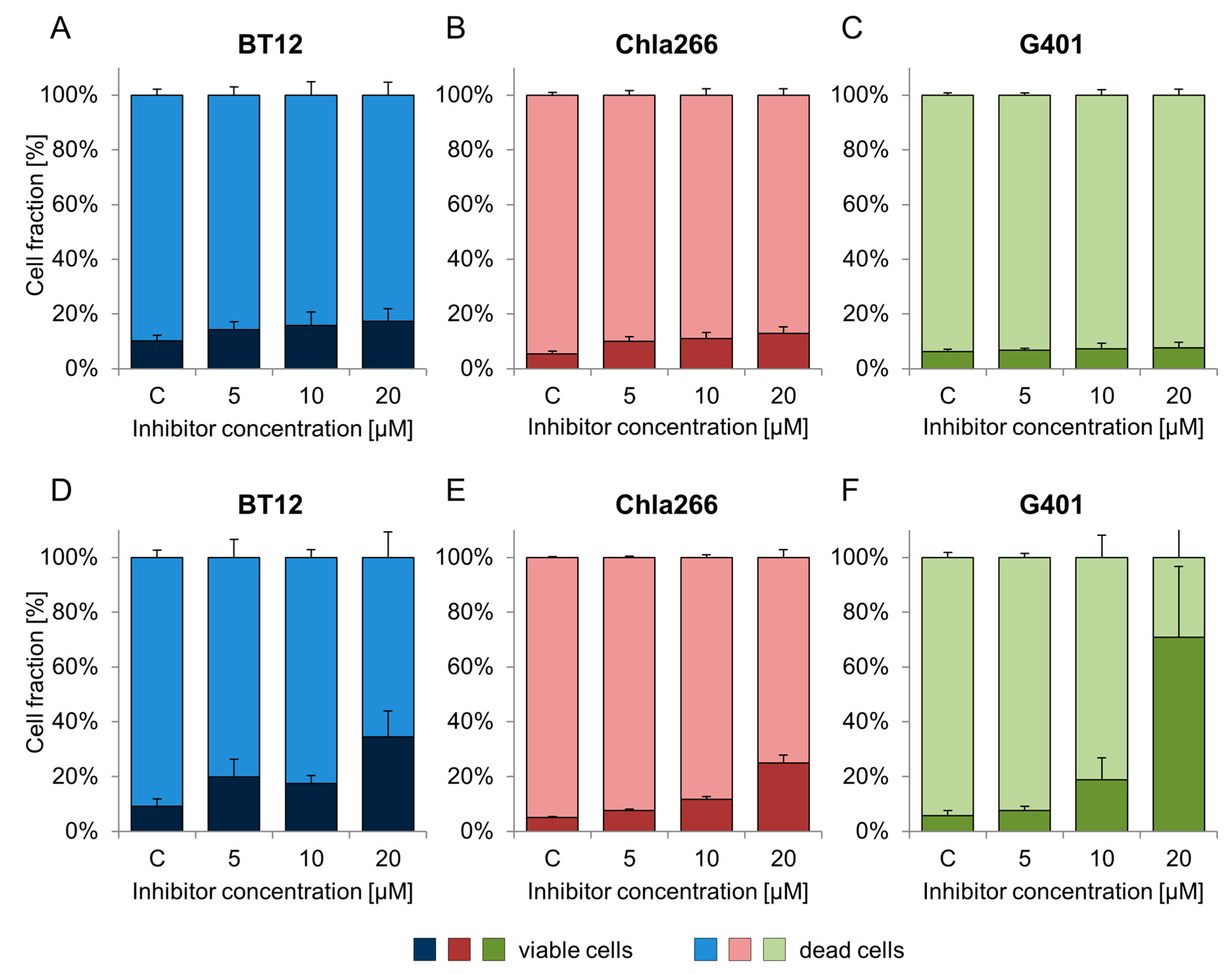 Ijms 18 01537 g003 550