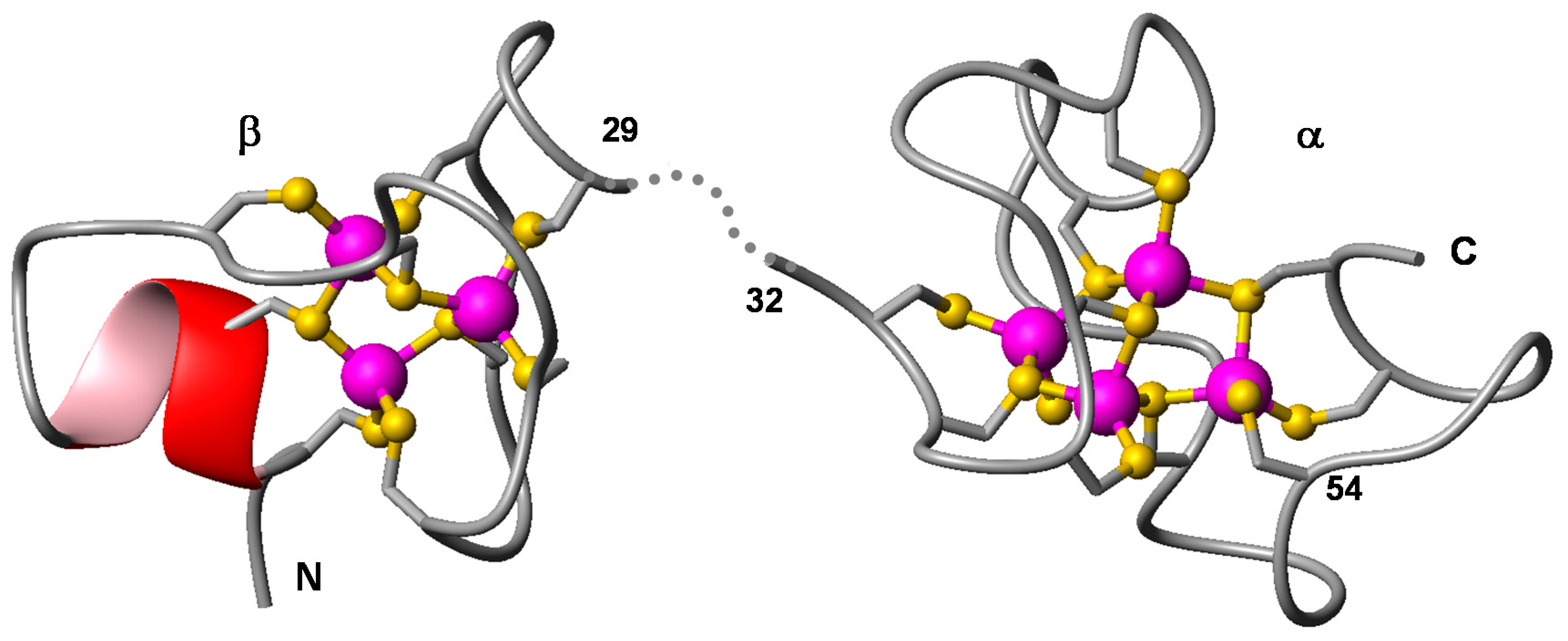 Ijms 18 01548 g005 550