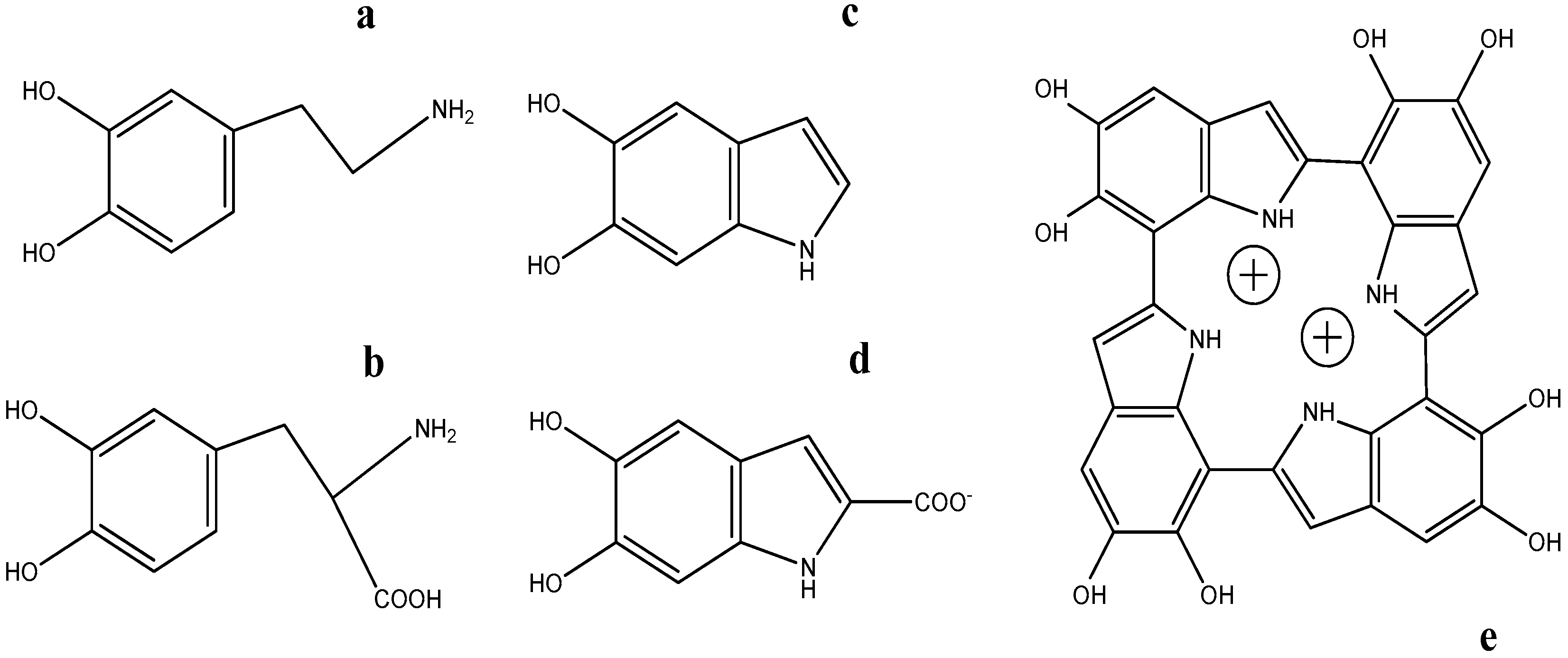 Ijms 18 01561 g001 550