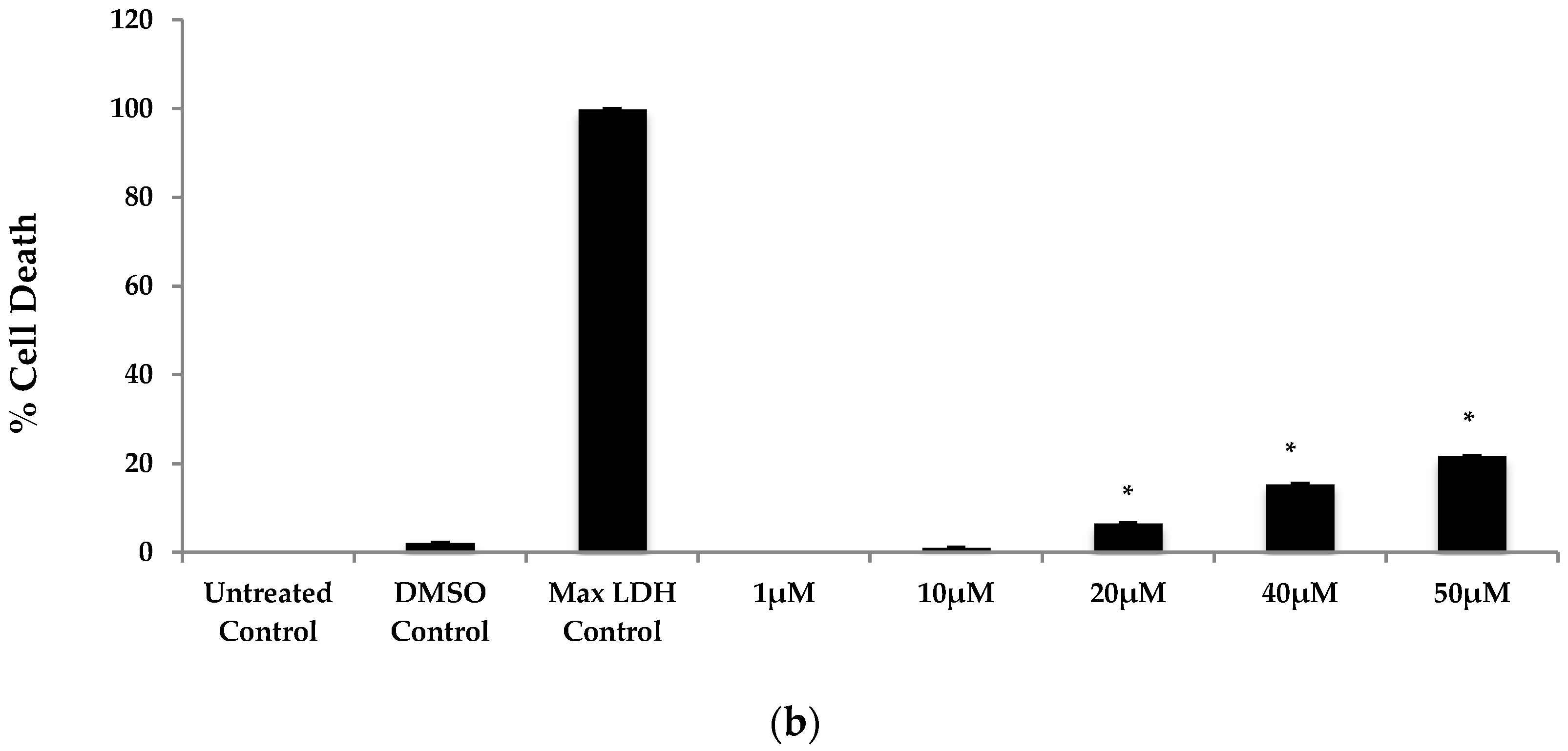 Ijms 18 01577 g007b Ijms 18 01577 g007b
