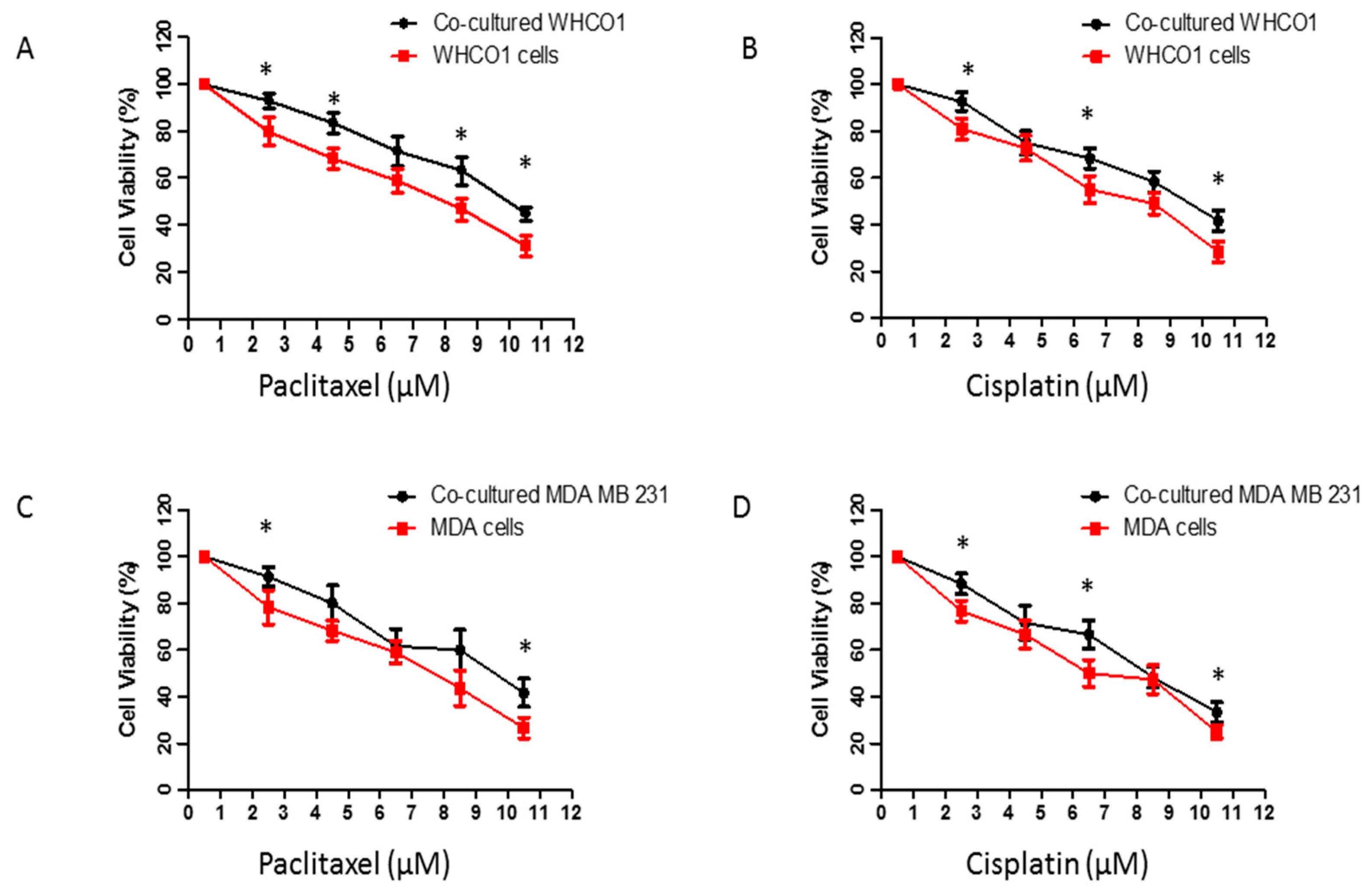 Ijms 18 01586 g006 Ijms 18 01586 g006