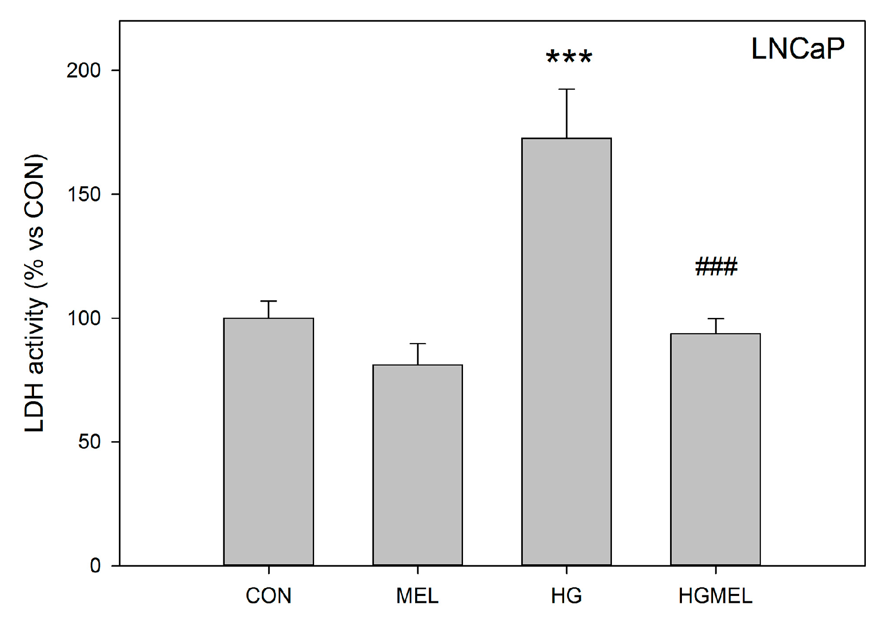 Ijms 18 01620 g008 550