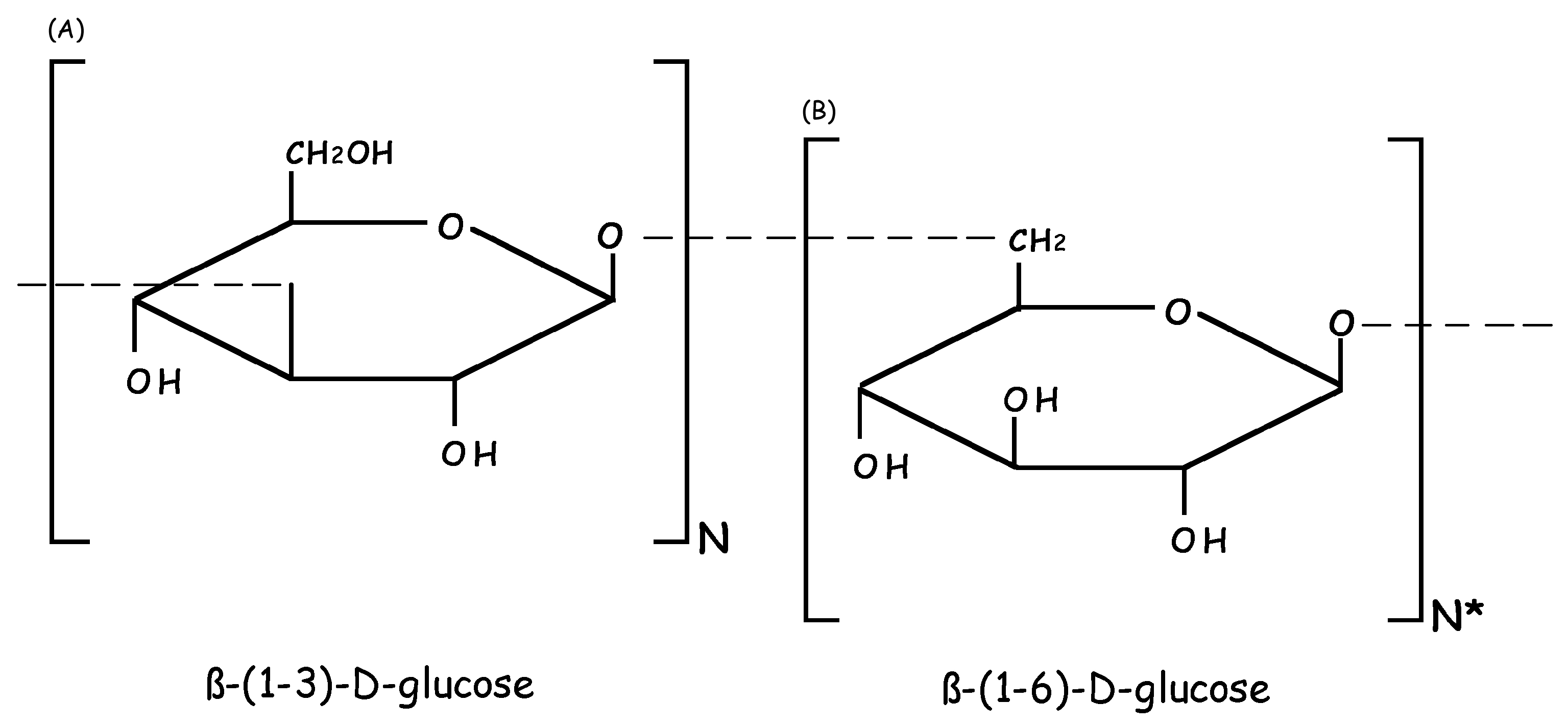 Ijms 18 01629 g001 550