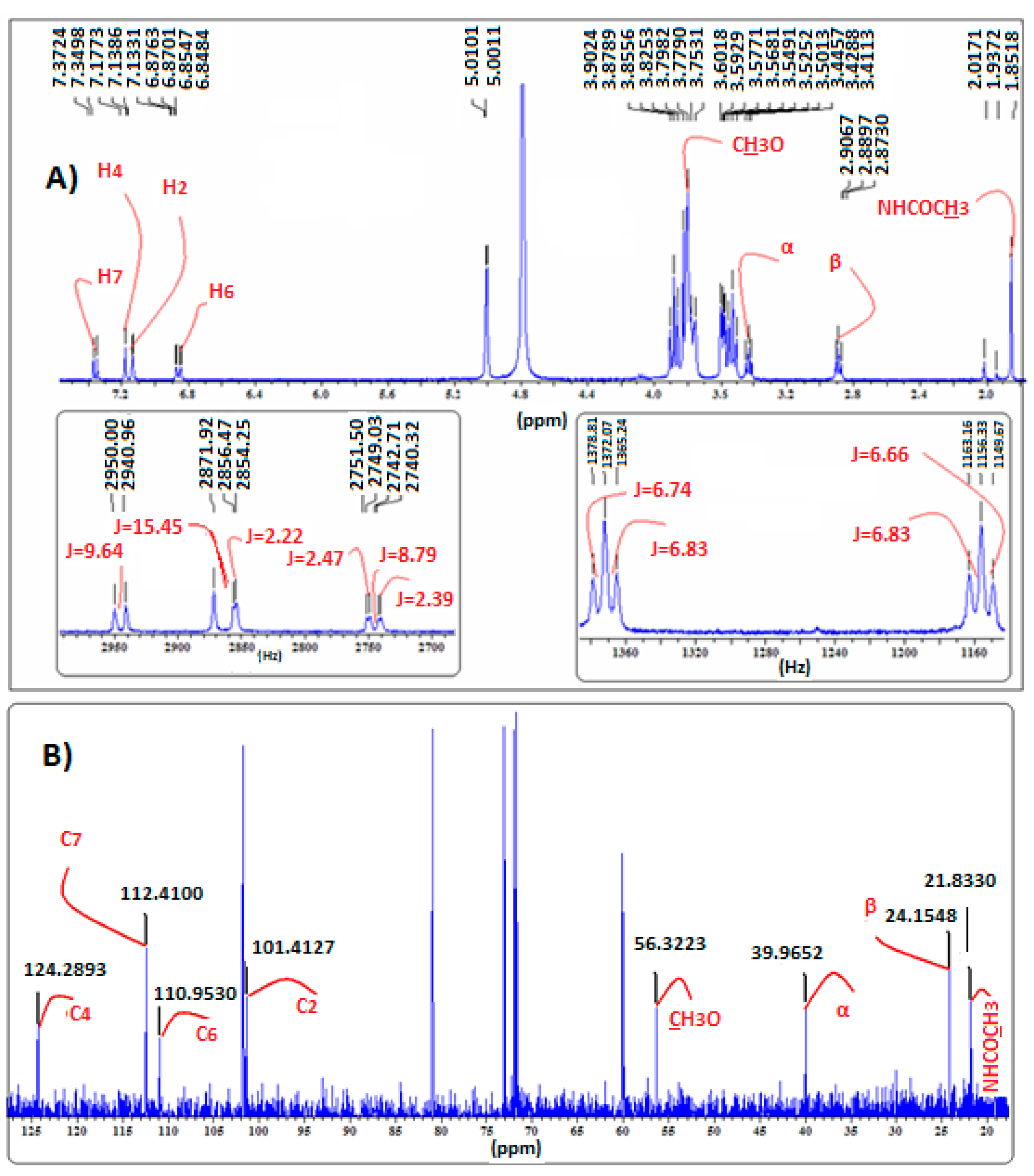 Ijms 18 01641 g007
