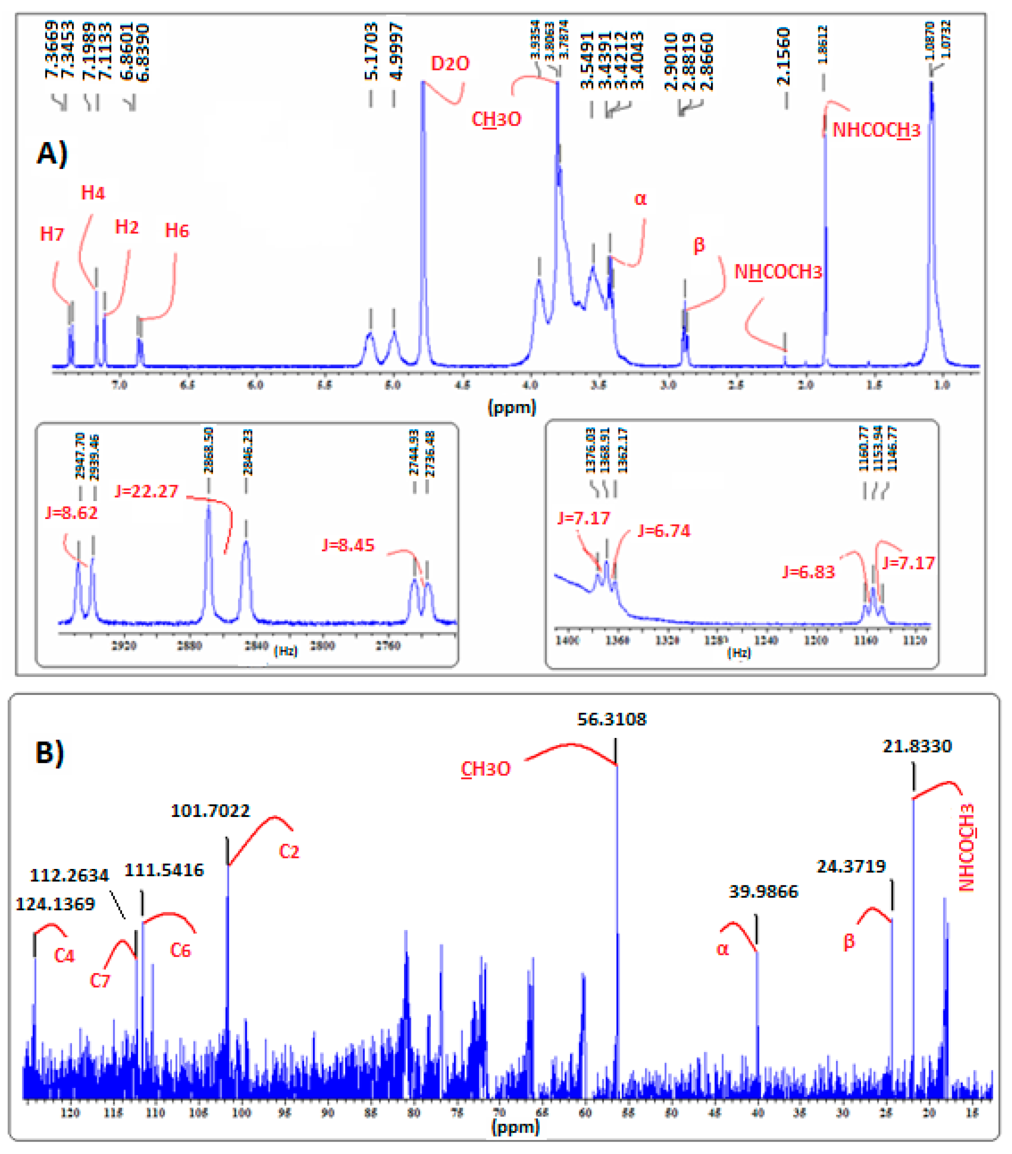 Ijms 18 01641 g008