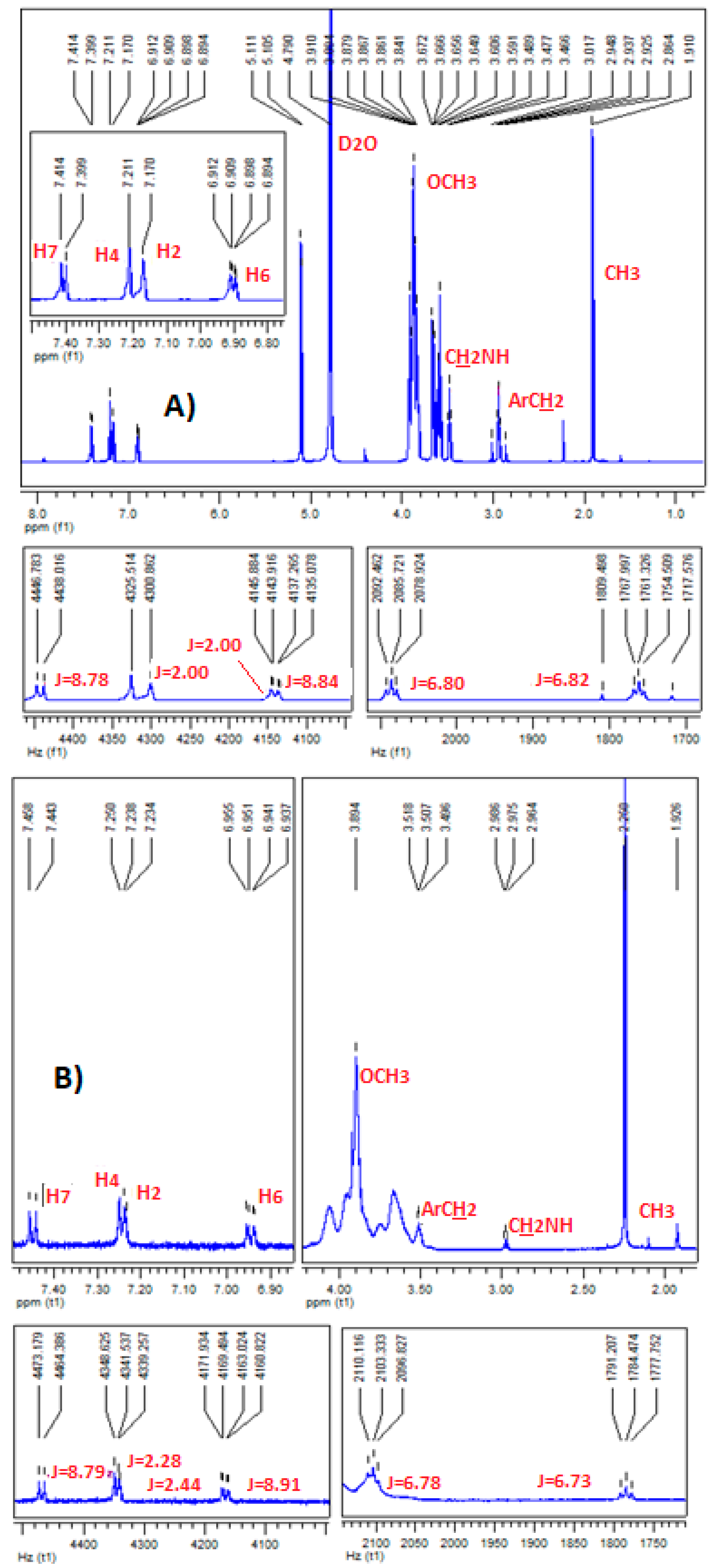 Ijms 18 01641 g010