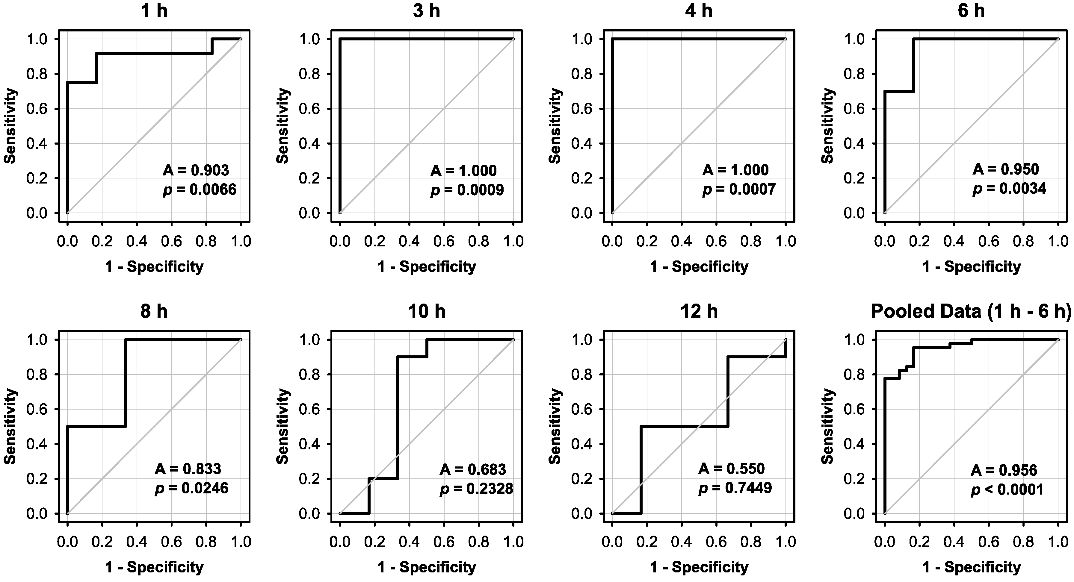 Ijms 18 01646 g005 550