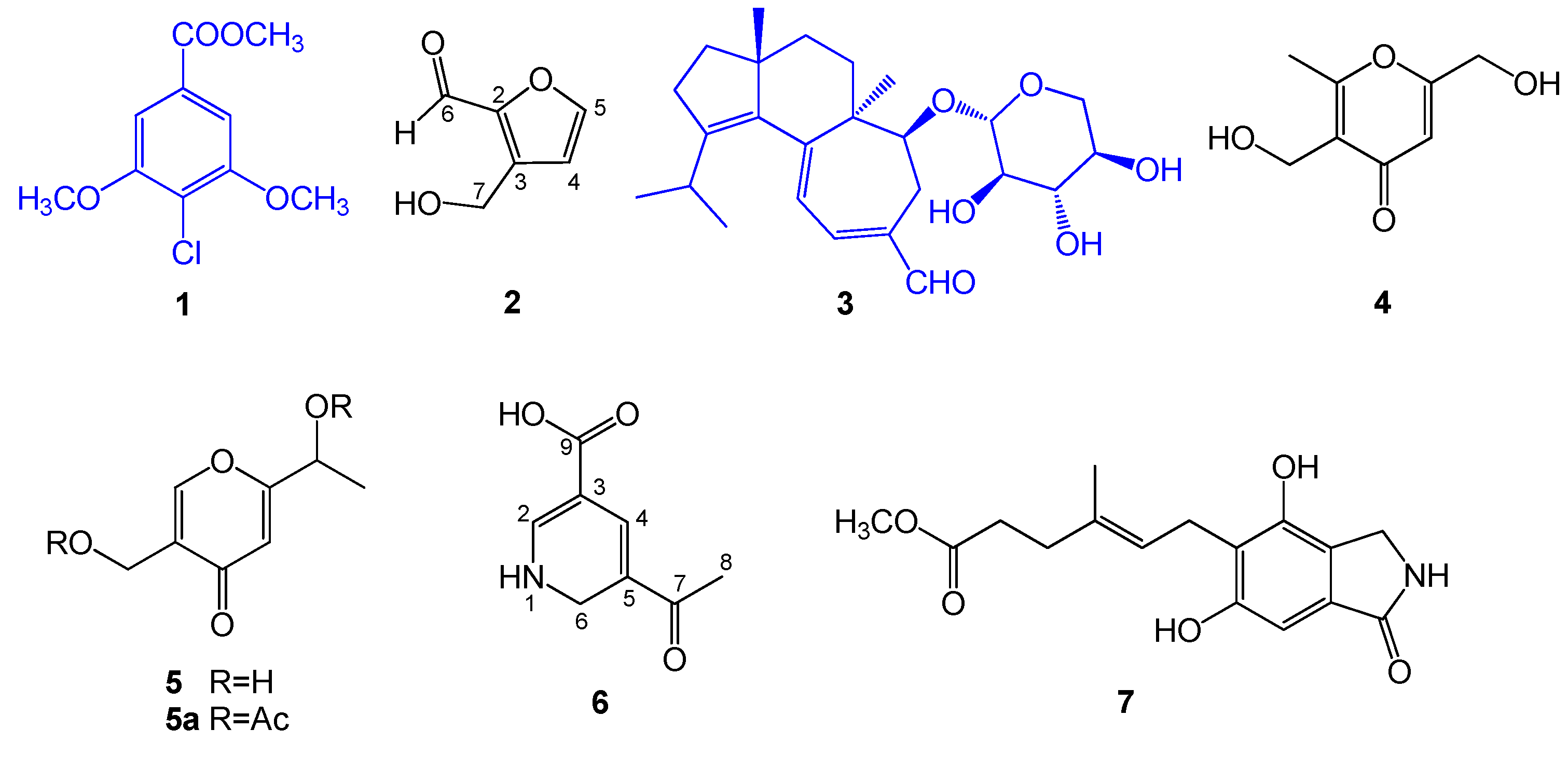 Ijms 18 01659 g001