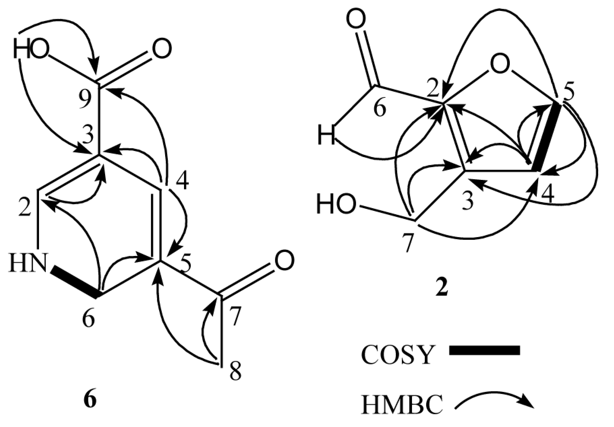 Ijms 18 01659 g002