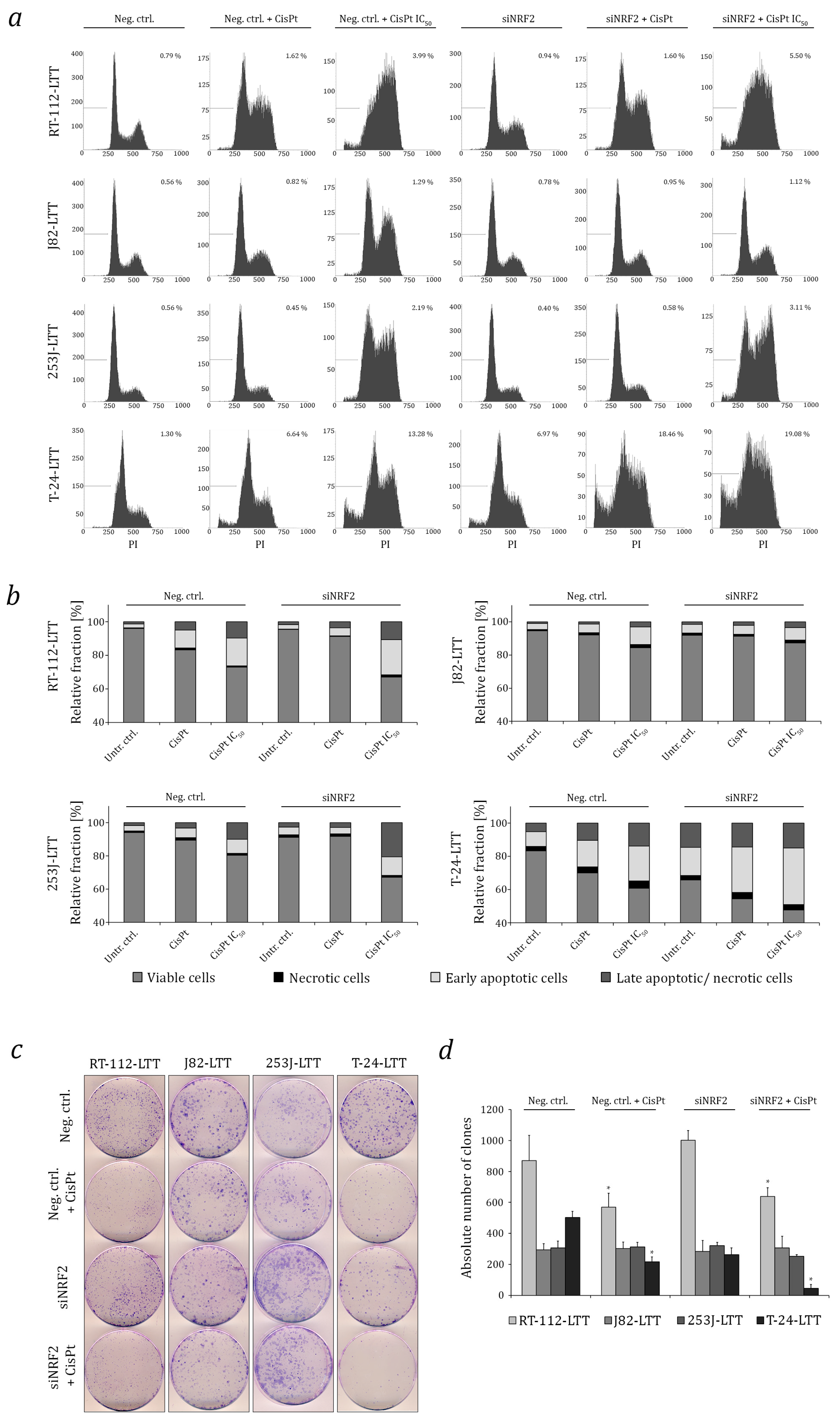 Ijms 18 01680 g004 Ijms 18 01680 g004