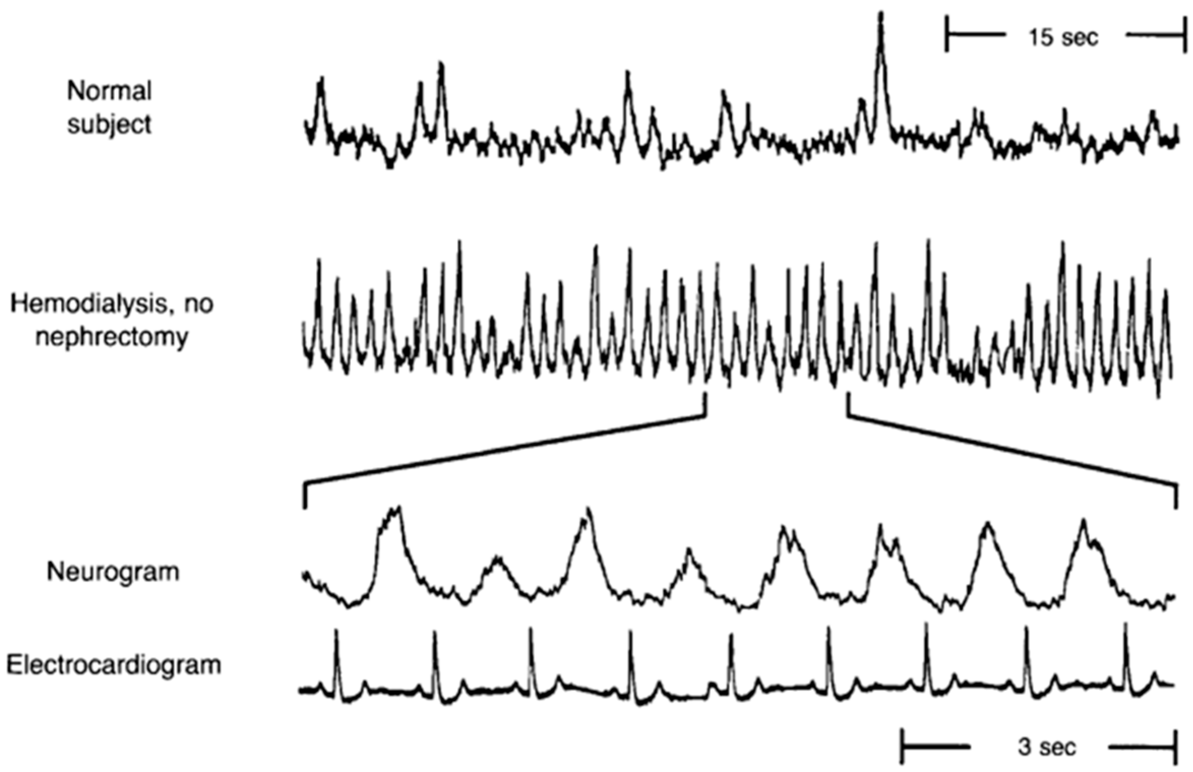 Ijms 18 01682 g001 550