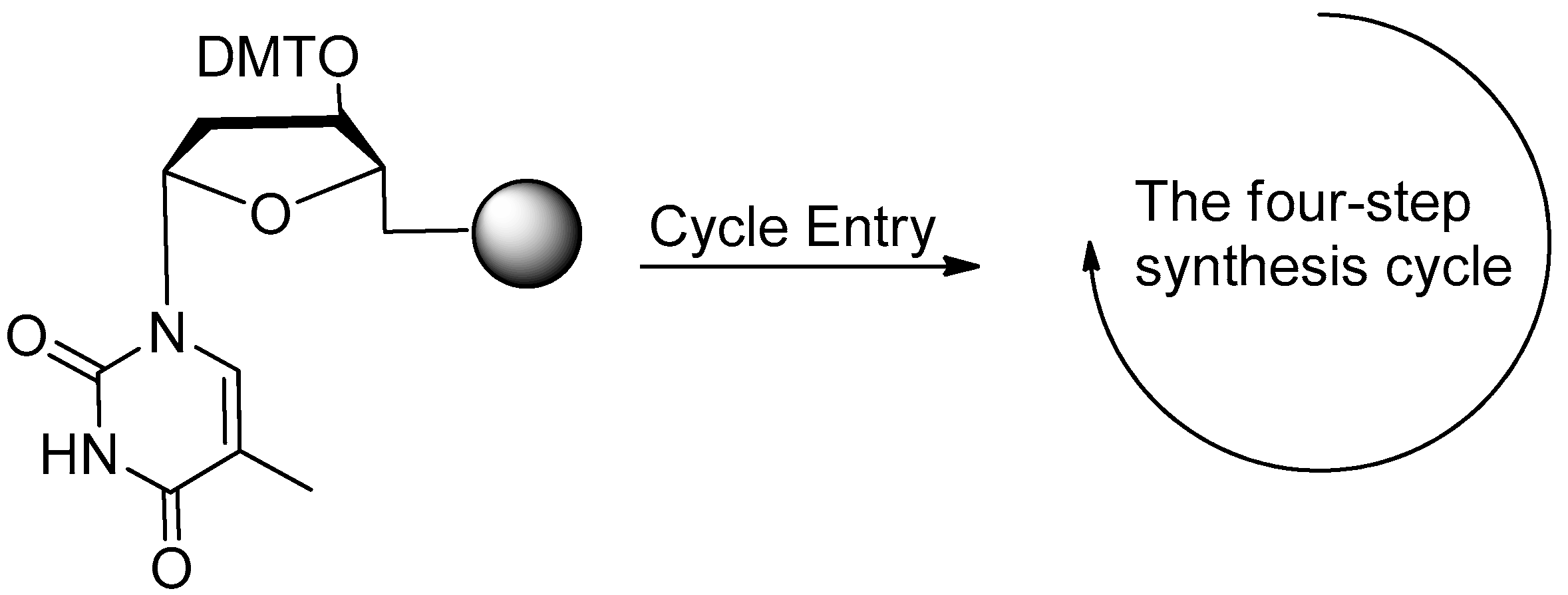 Ijms 18 01683 g004 550