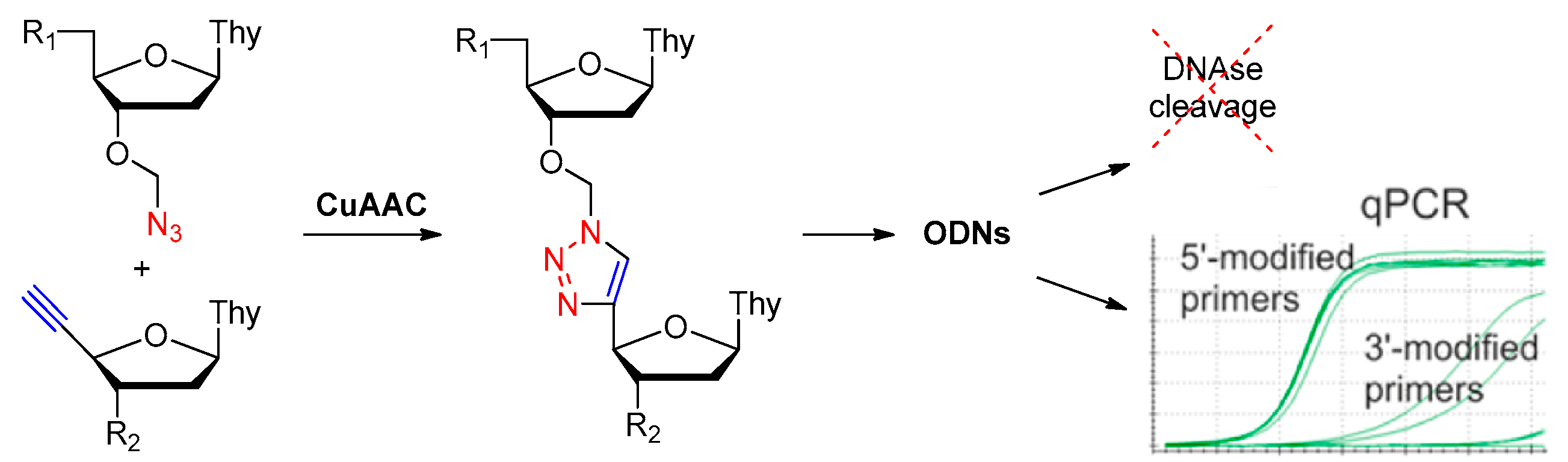 Ijms 18 01683 g010 550