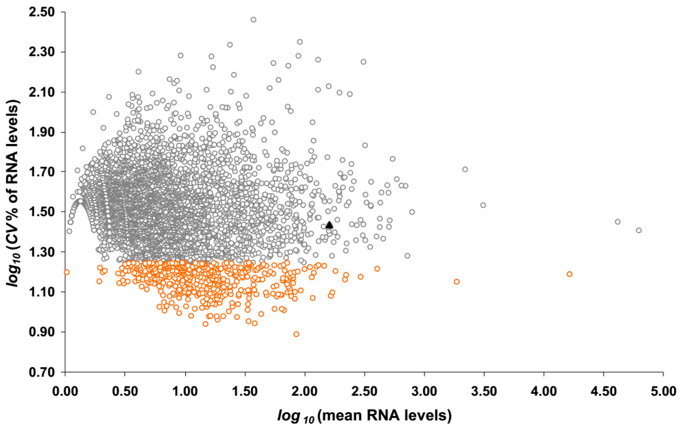 Ijms 18 01709 g001 Ijms 18 01709 g001