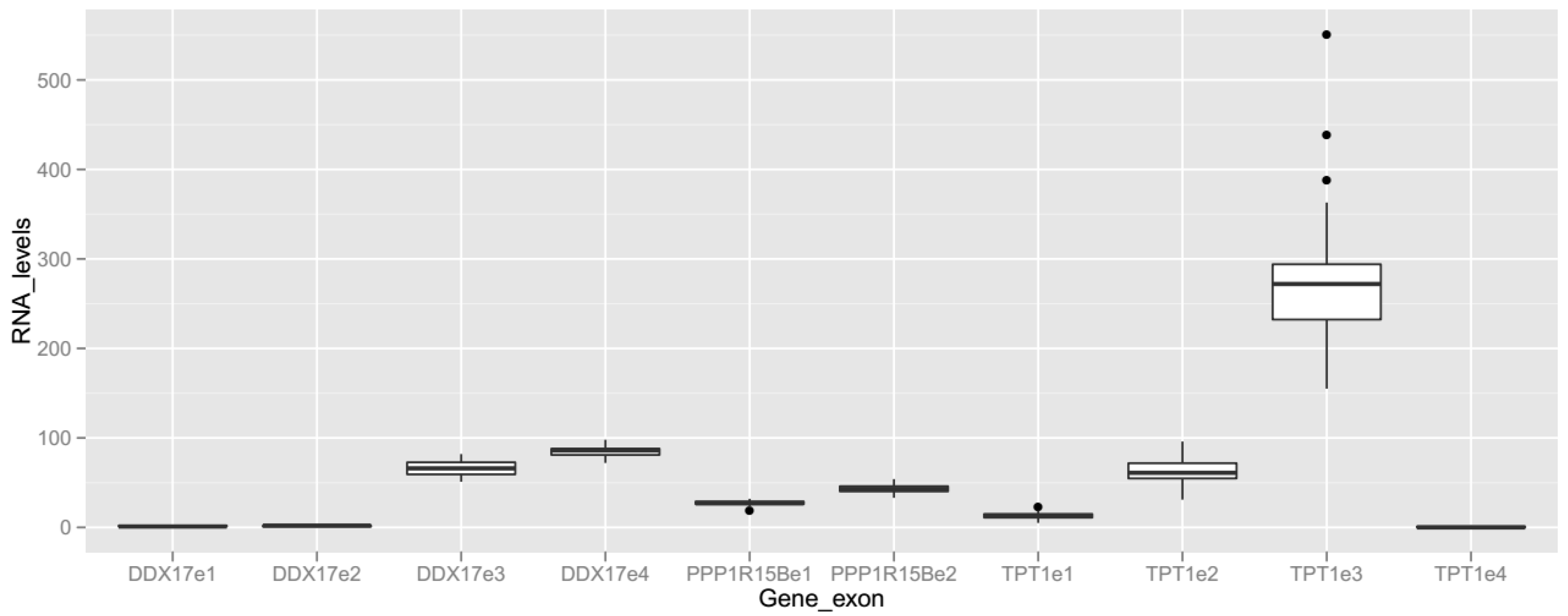 Ijms 18 01709 g004 Ijms 18 01709 g004