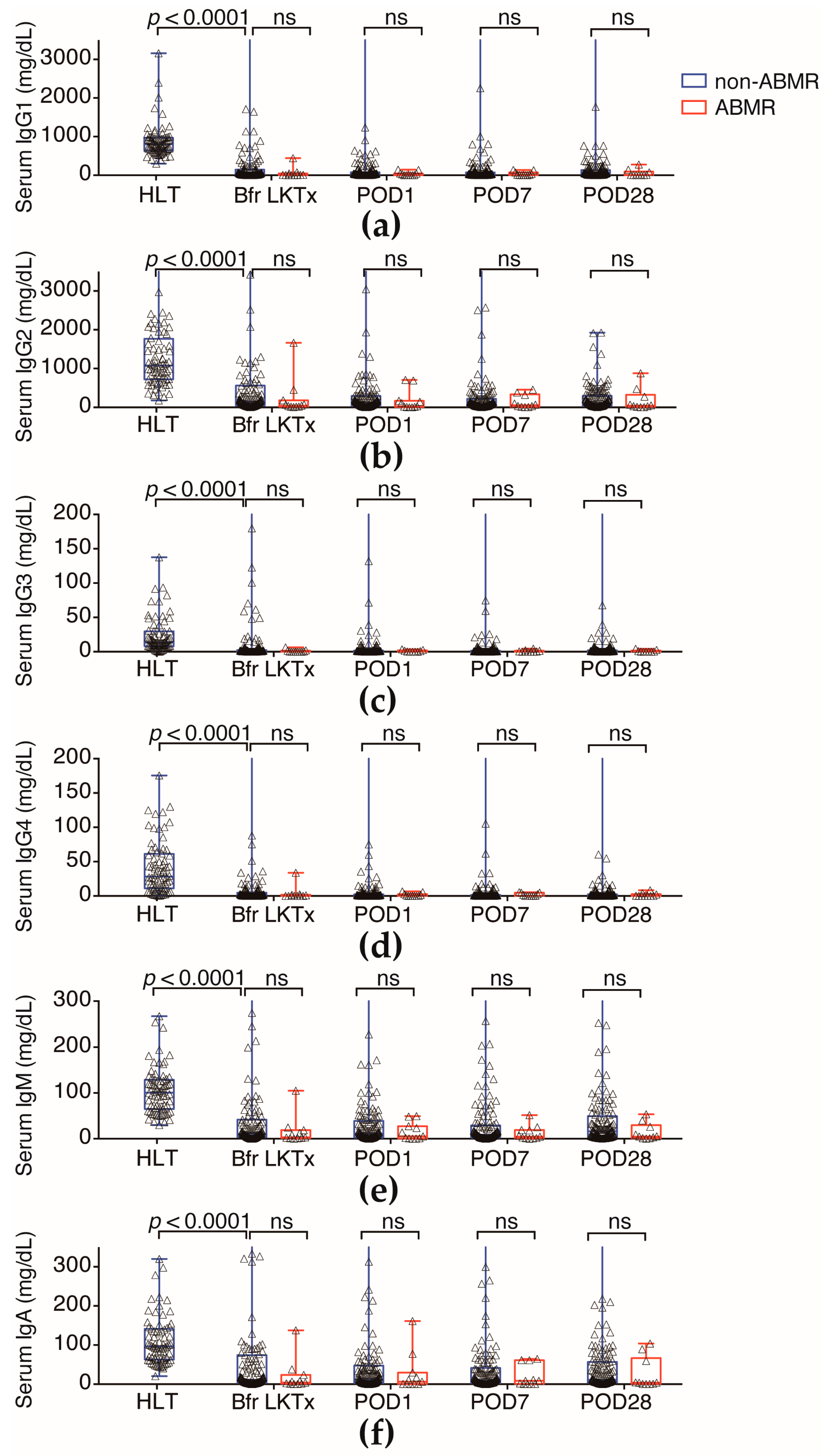 Ijms 18 01731 g006 550