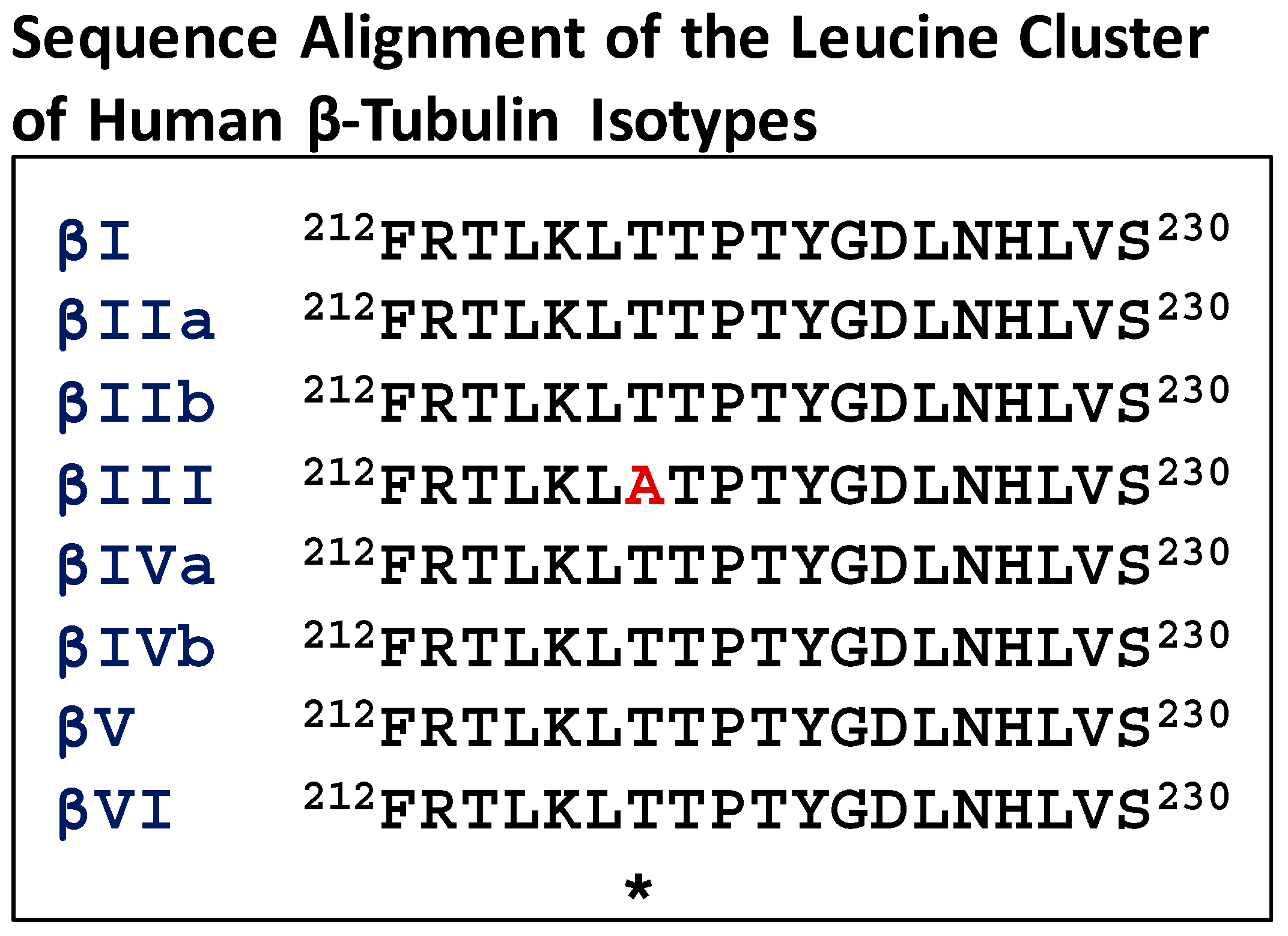 Ijms 18 01733 g003 Ijms 18 01733 g003