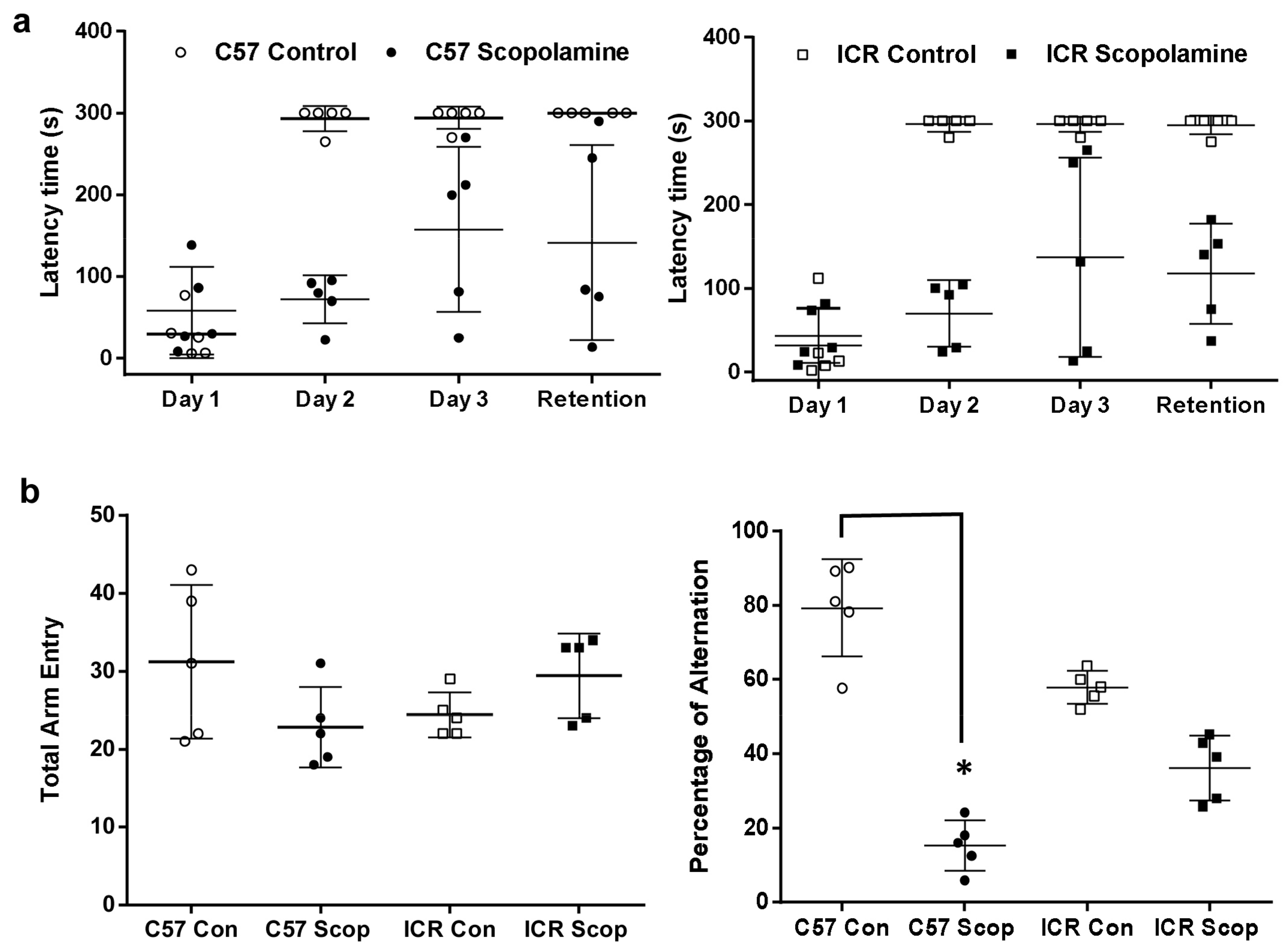 Ijms 18 01735 g002 550