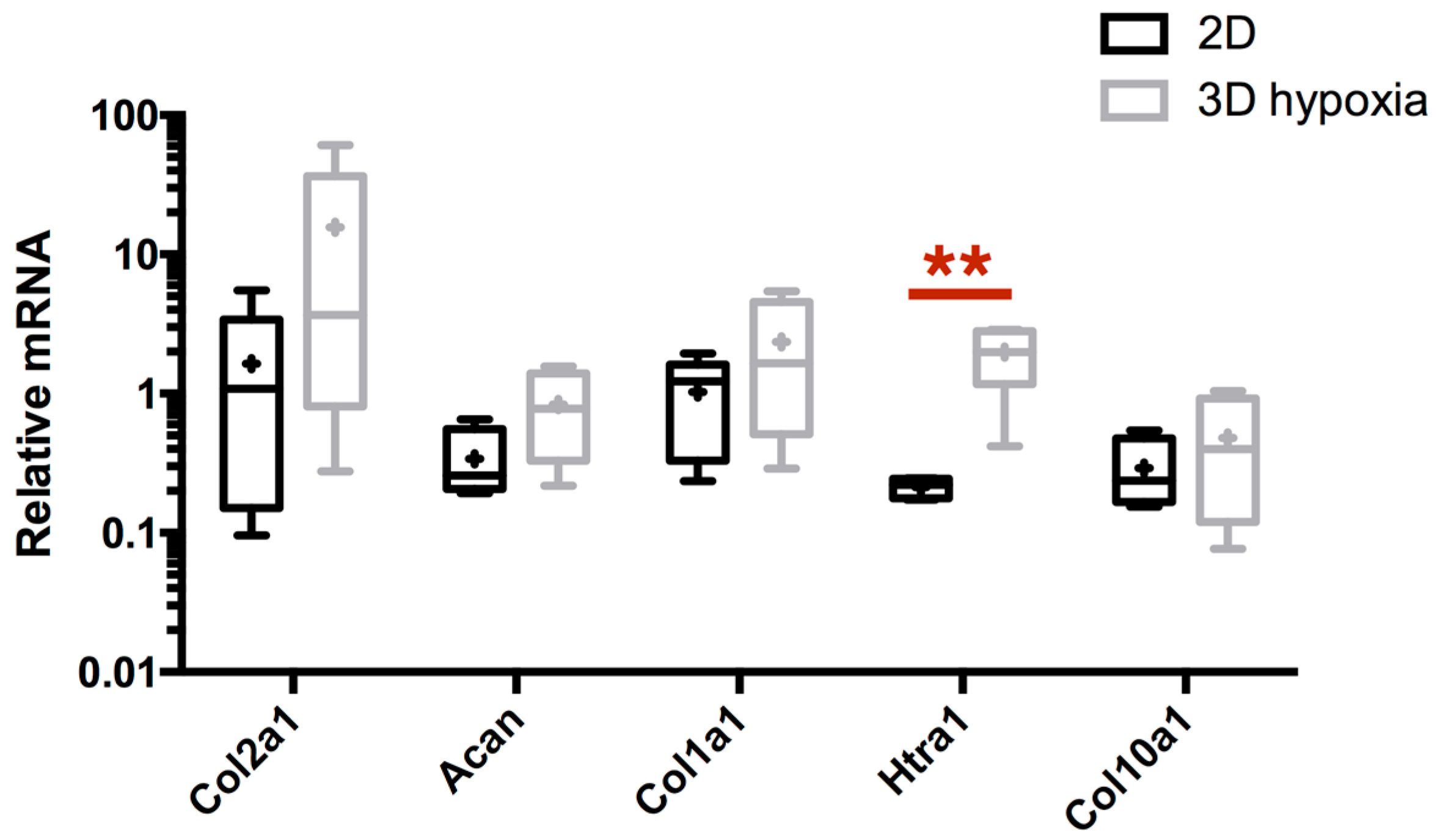 Ijms 18 01842 g003 550