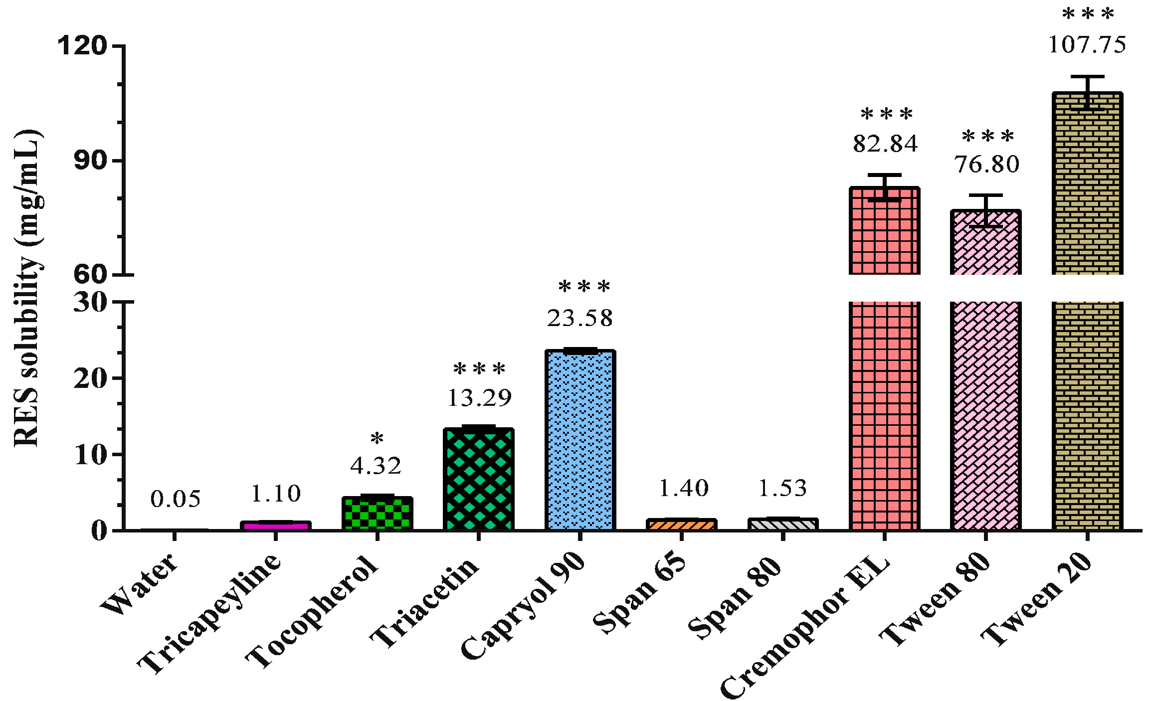 Ijms 18 01853 g001 550