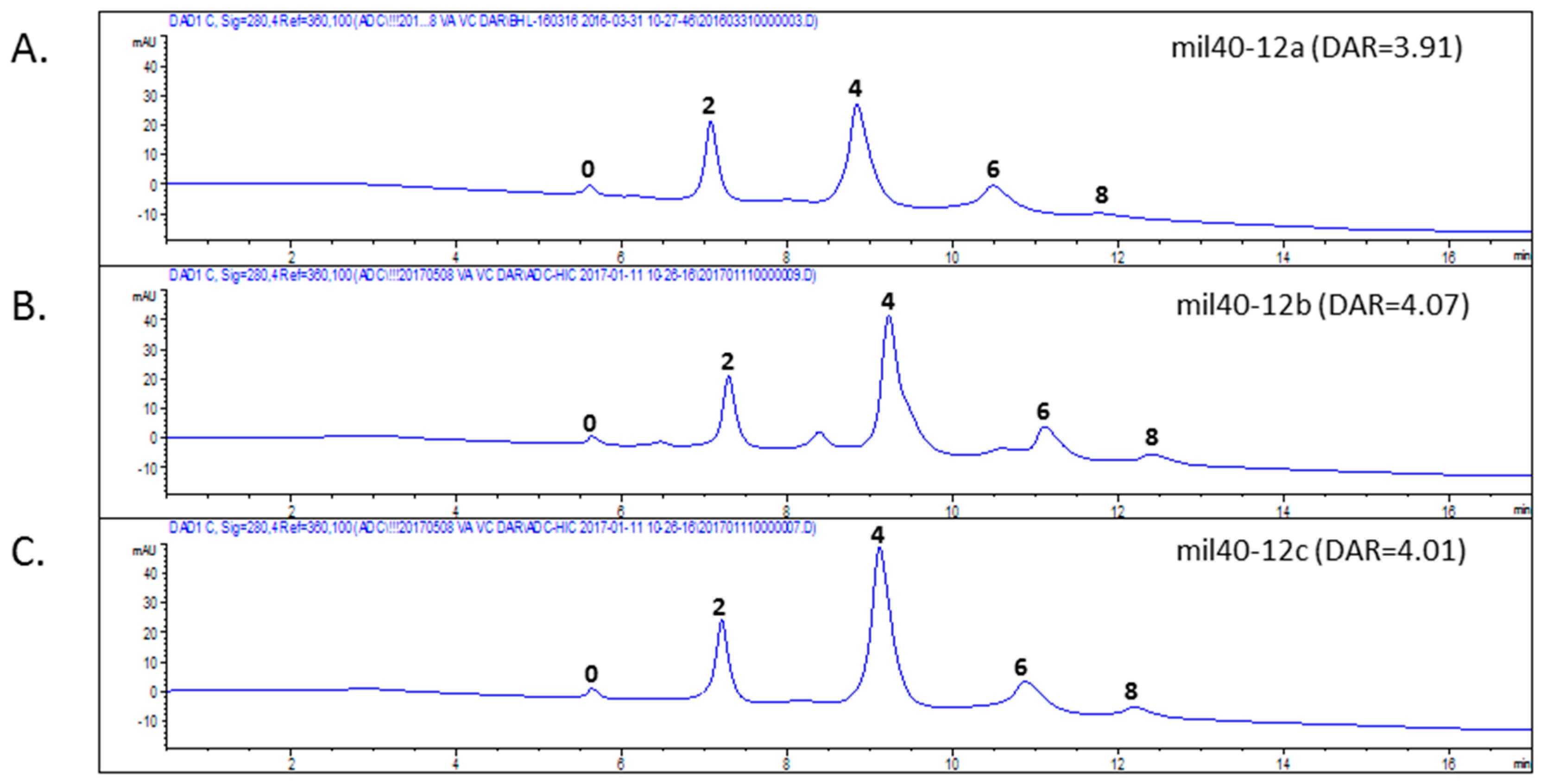Ijms 18 01860 g003 Ijms 18 01860 g003