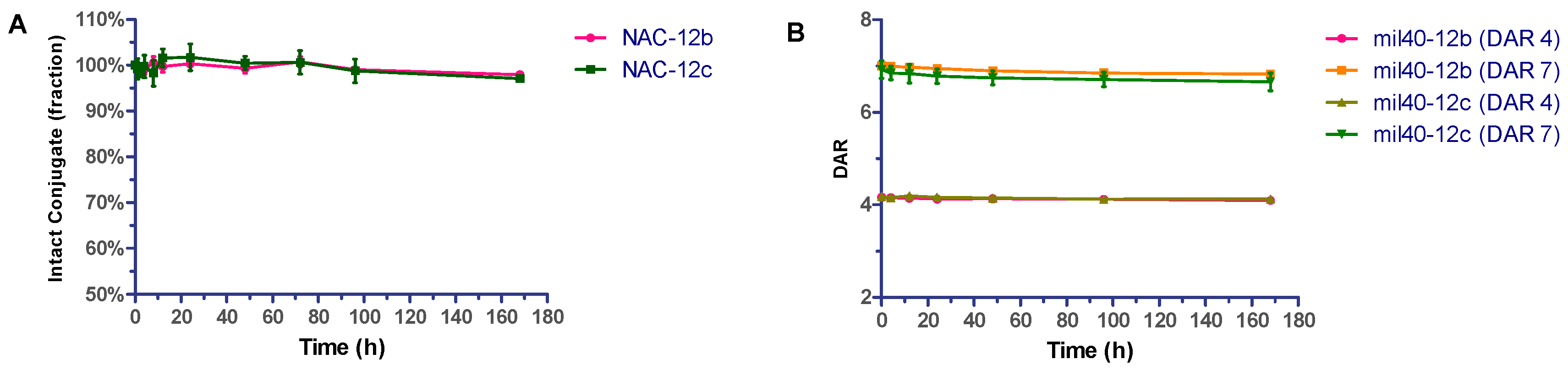 Ijms 18 01860 g004 Ijms 18 01860 g004