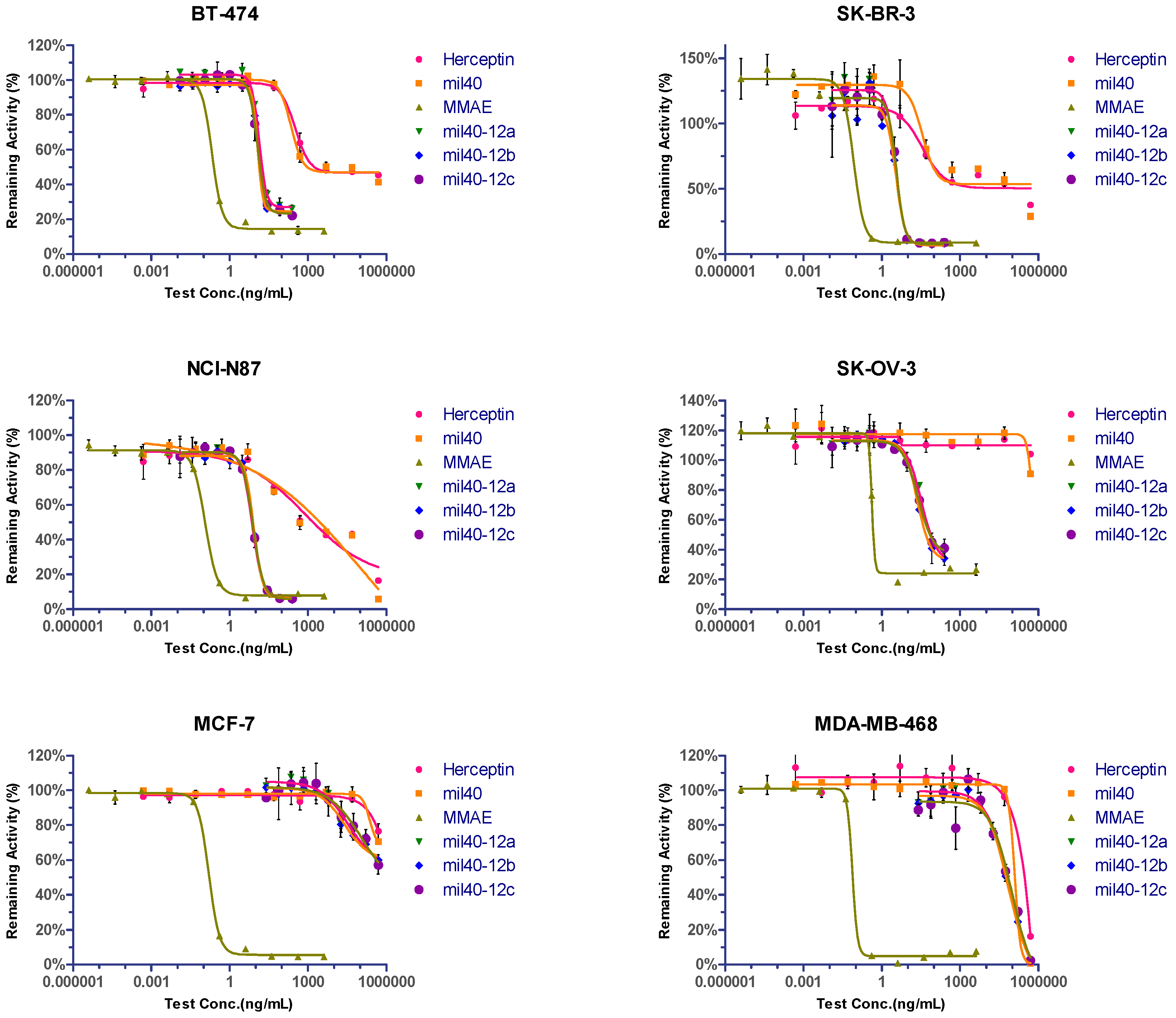 Ijms 18 01860 g006 Ijms 18 01860 g006