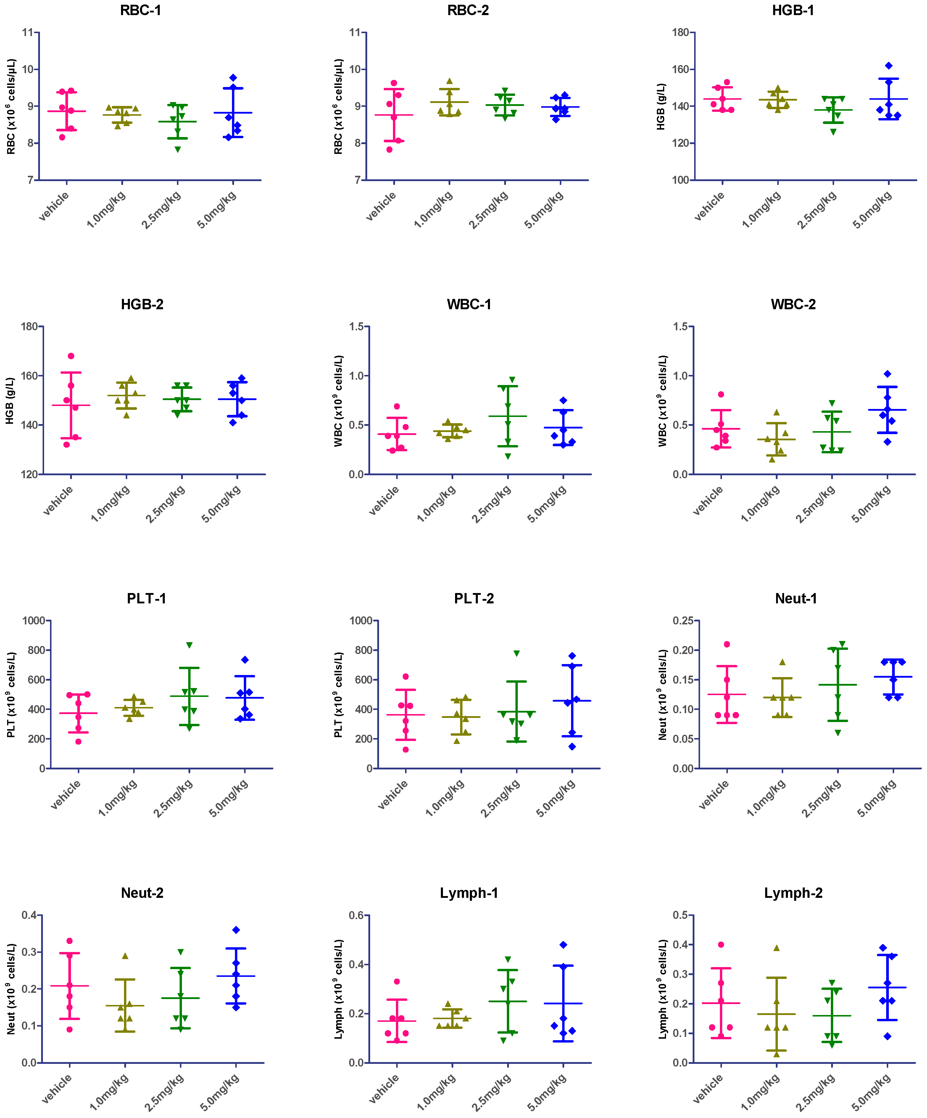 Ijms 18 01860 g008 Ijms 18 01860 g008