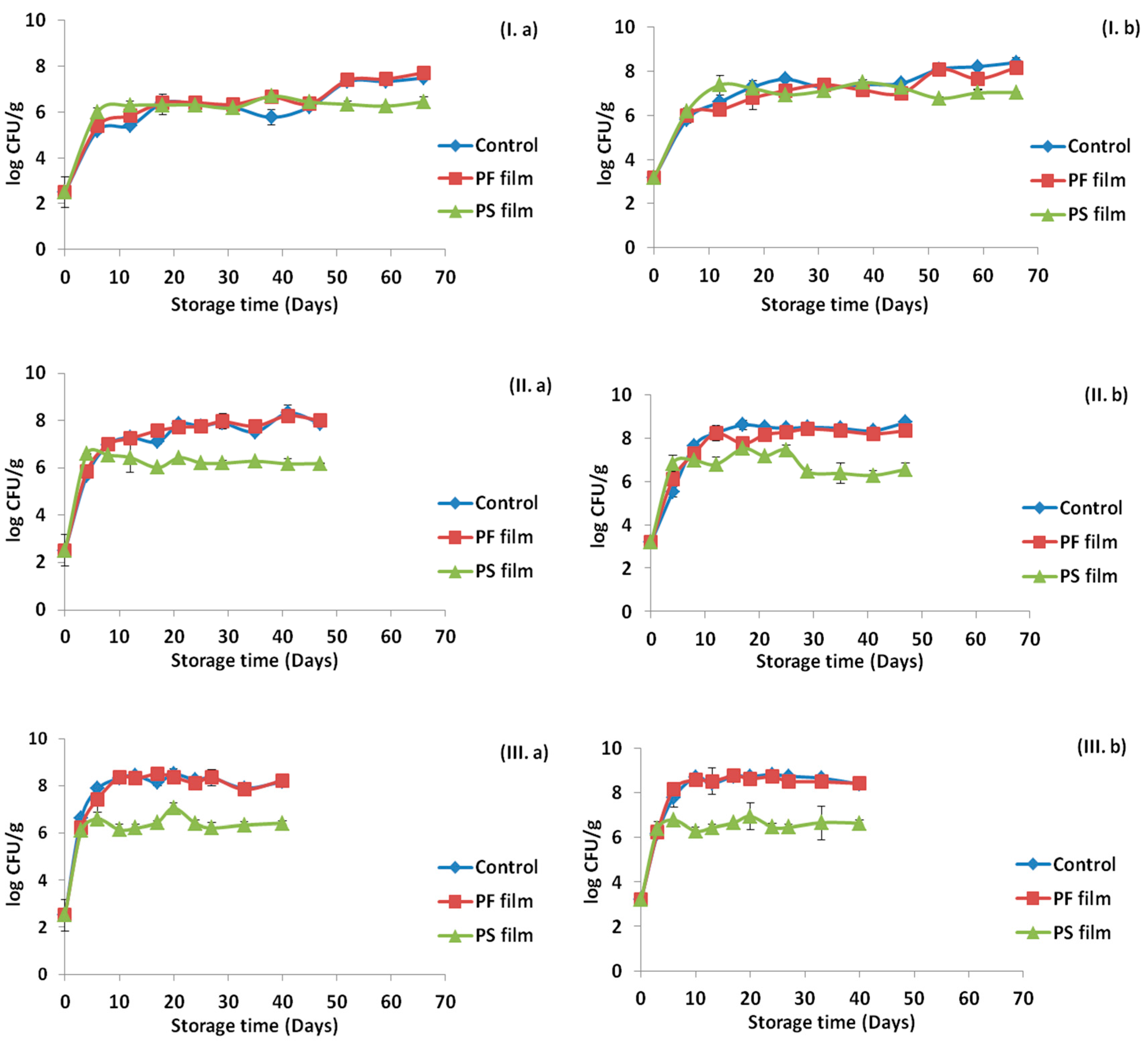 Ijms 18 01867 g001 Ijms 18 01867 g001