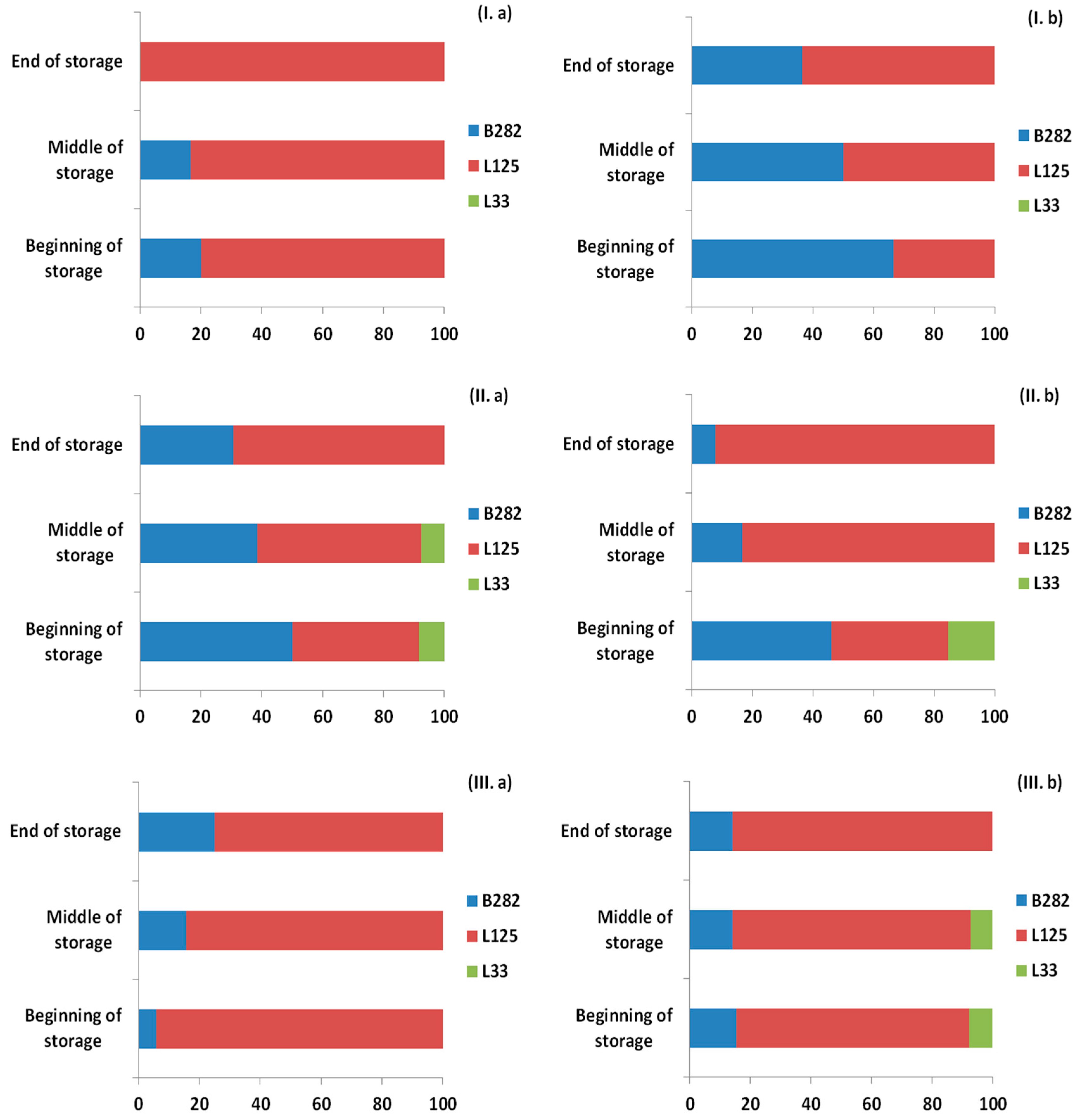 Ijms 18 01867 g005 Ijms 18 01867 g005