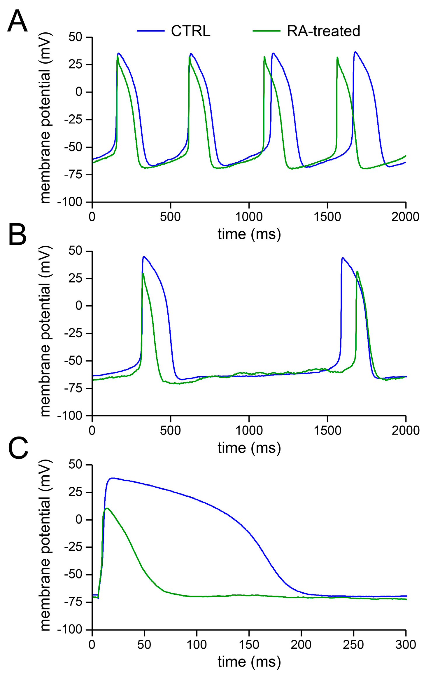 Ijms 18 01873 g001 550