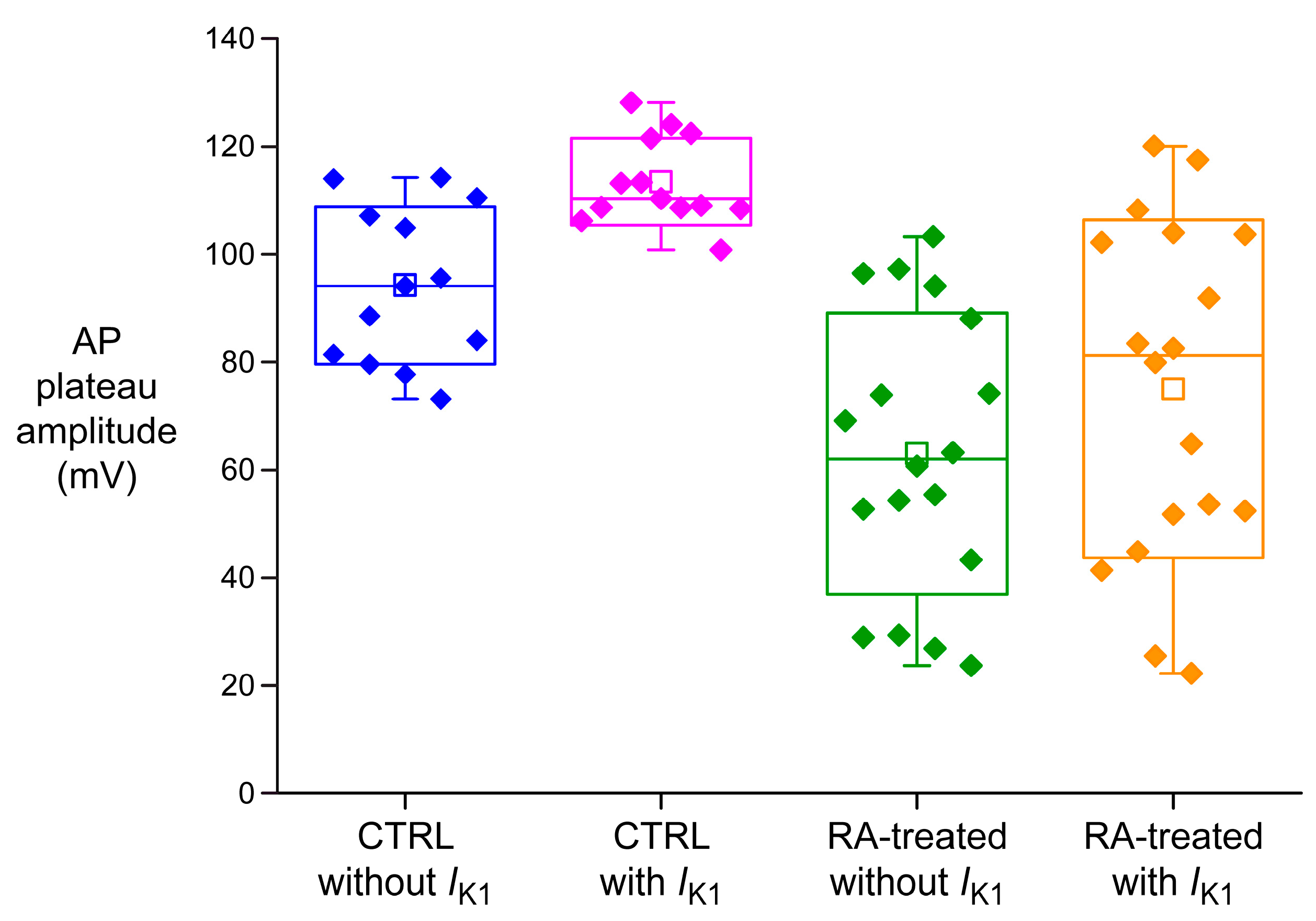 Ijms 18 01873 g004 550