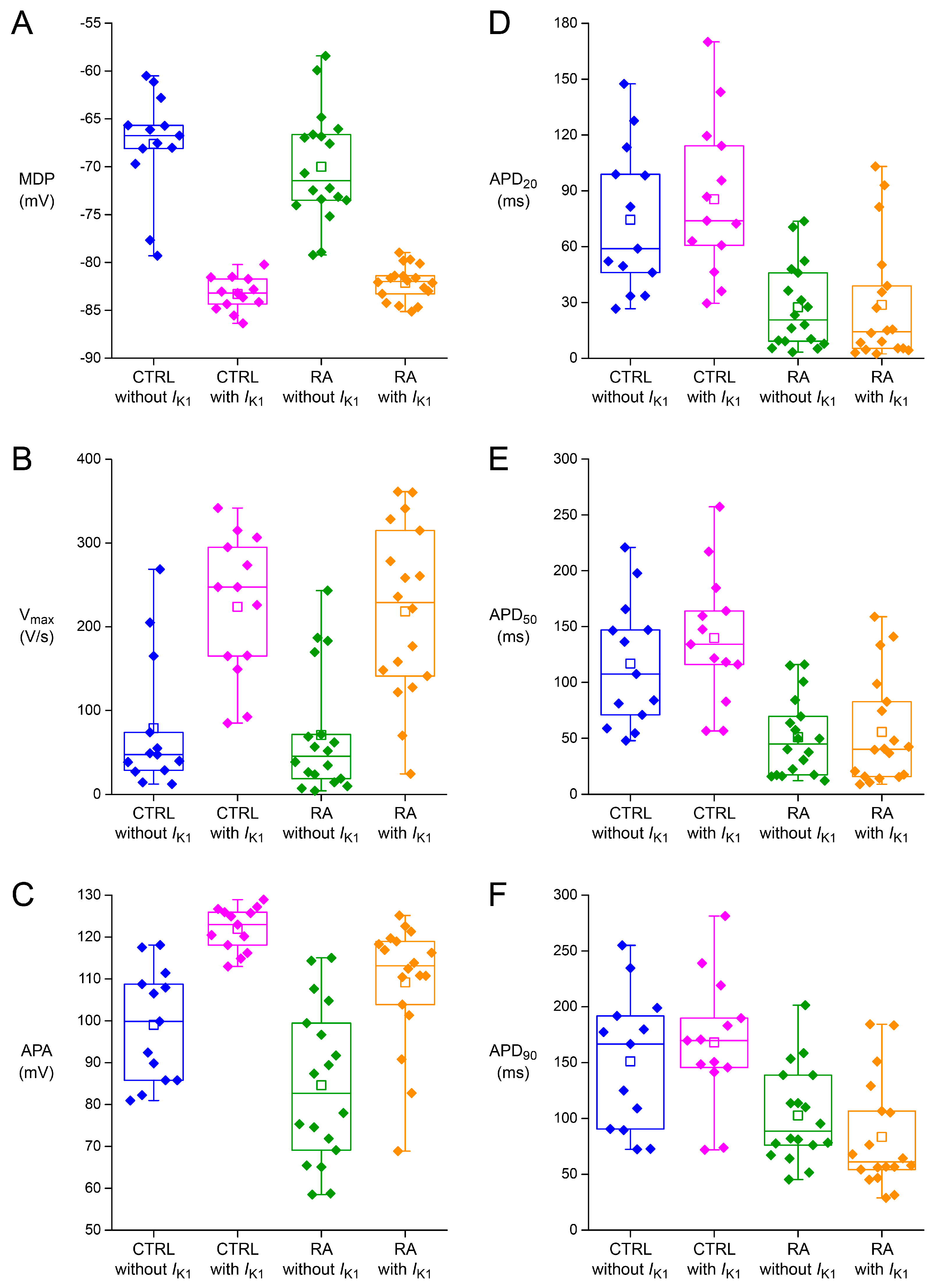 Ijms 18 01873 g005 550