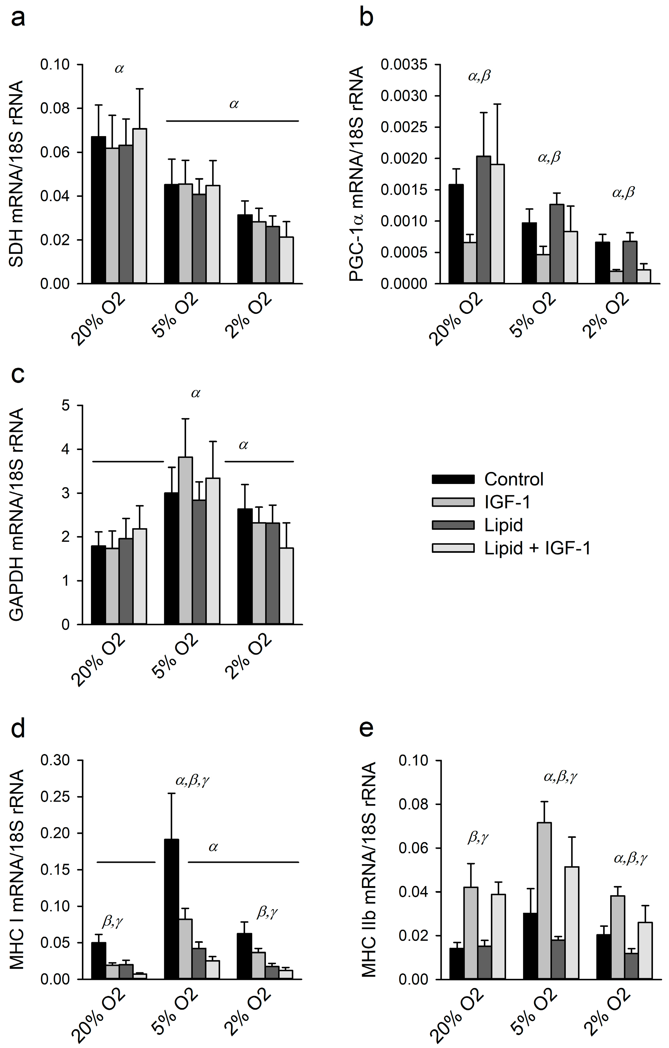 Ijms 18 01889 g003 Ijms 18 01889 g003