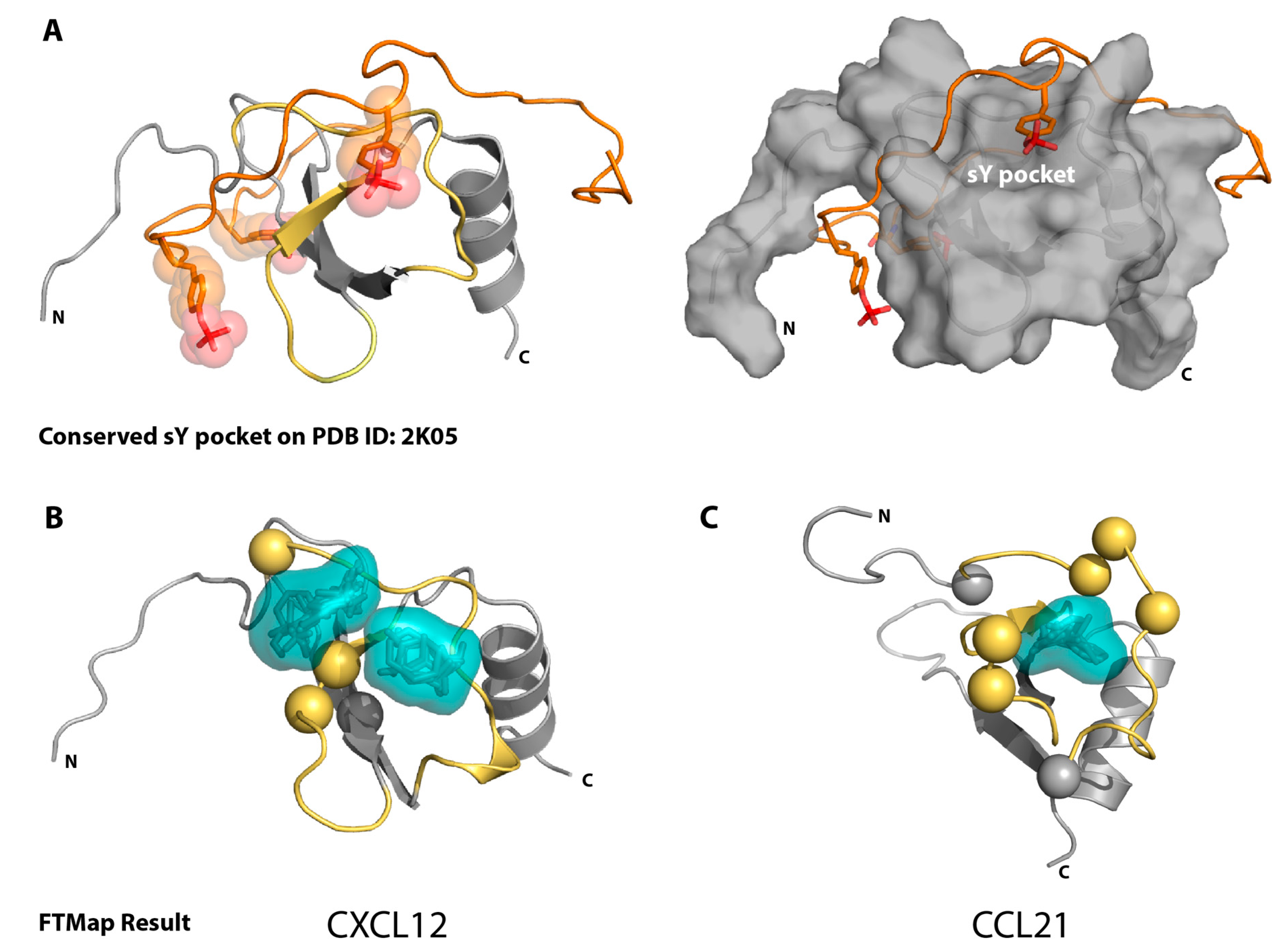 Ijms 18 01894 g001 550
