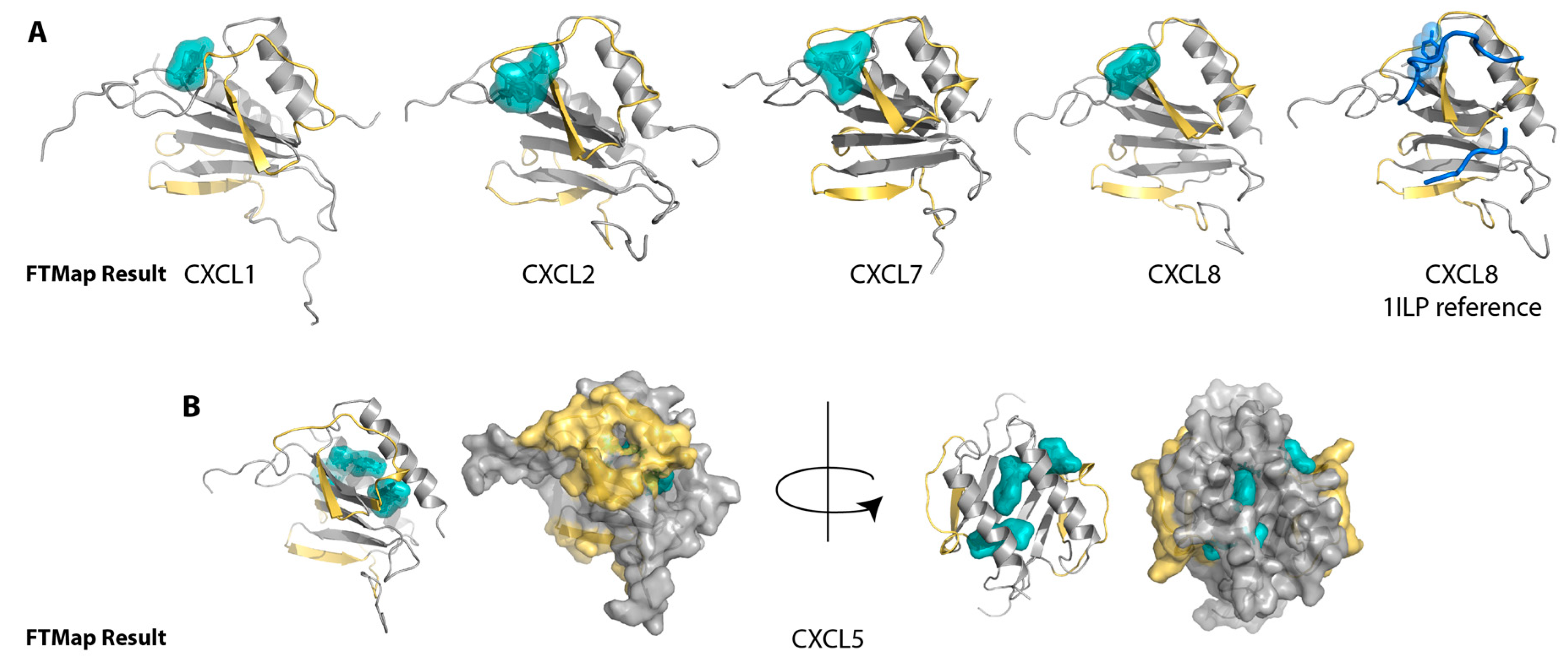 Ijms 18 01894 g002 550