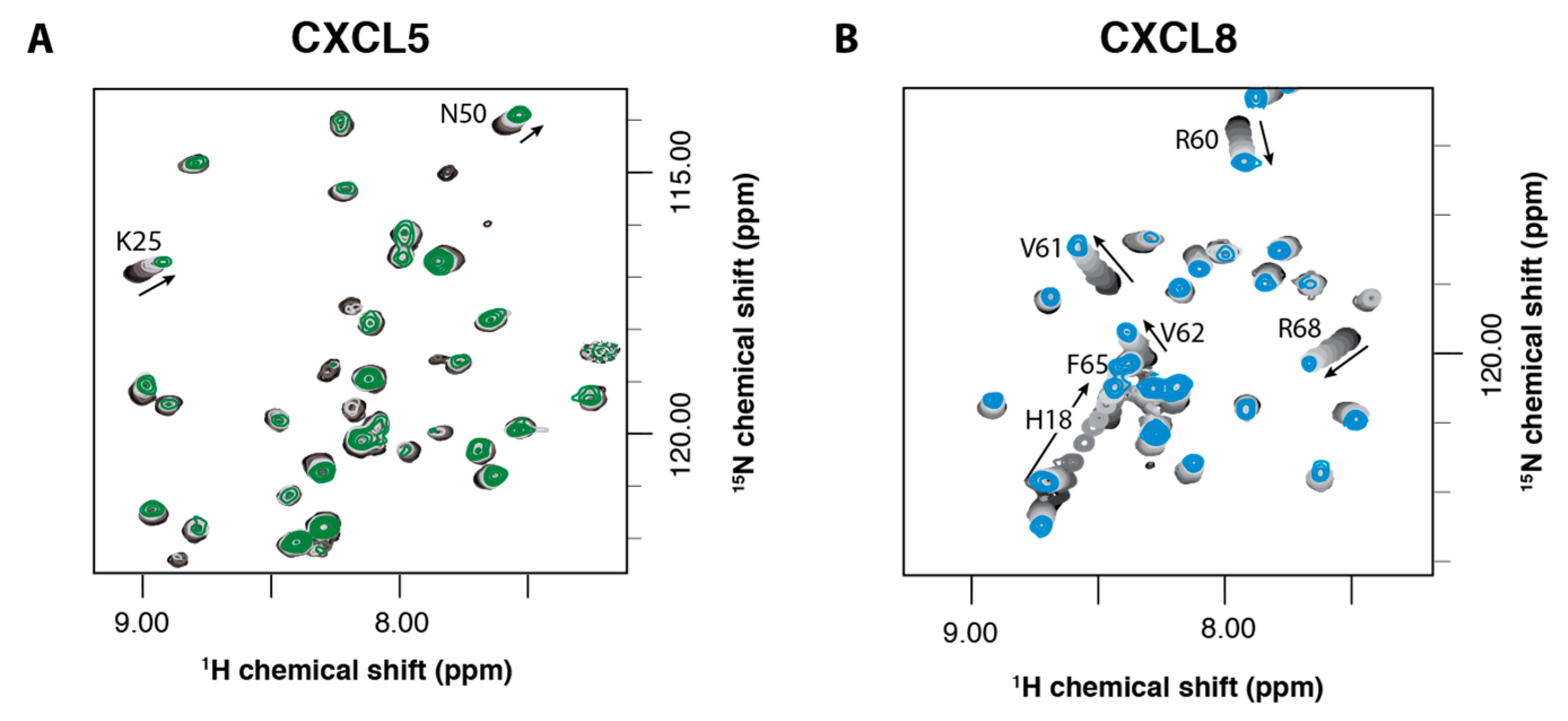 Ijms 18 01894 g003 550