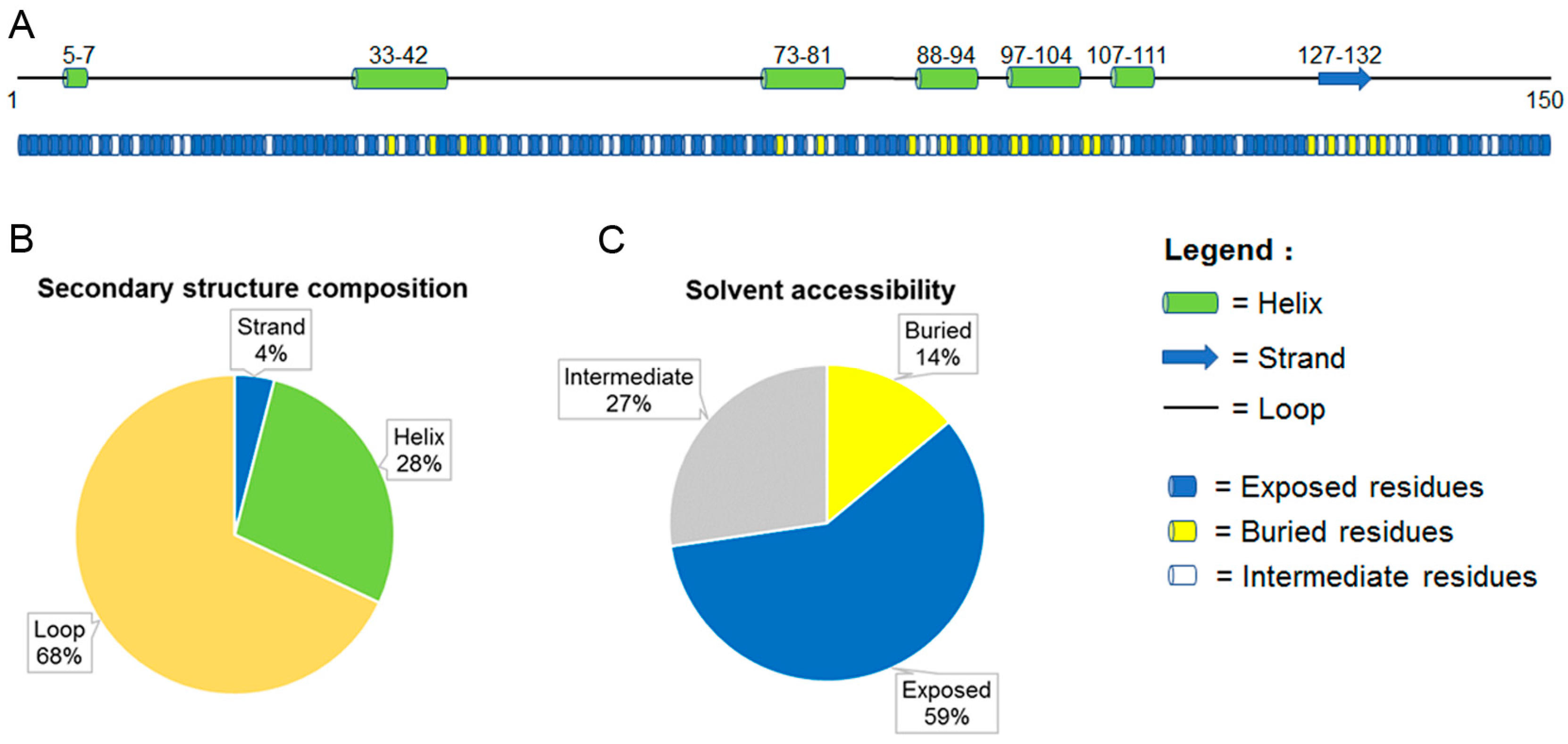 Ijms 18 01898 g002 Ijms 18 01898 g002