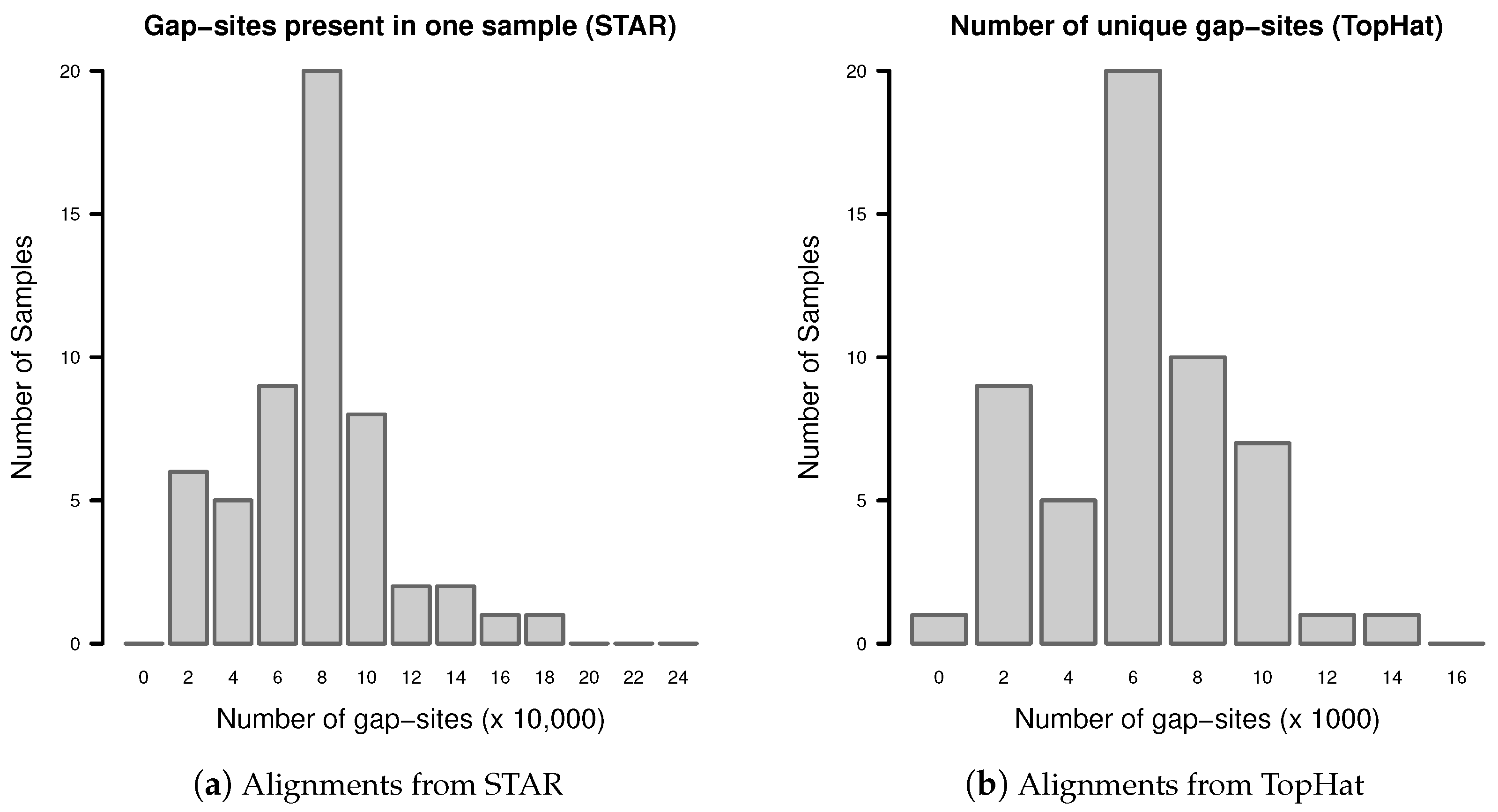 Ijms 18 01900 g005 Ijms 18 01900 g005